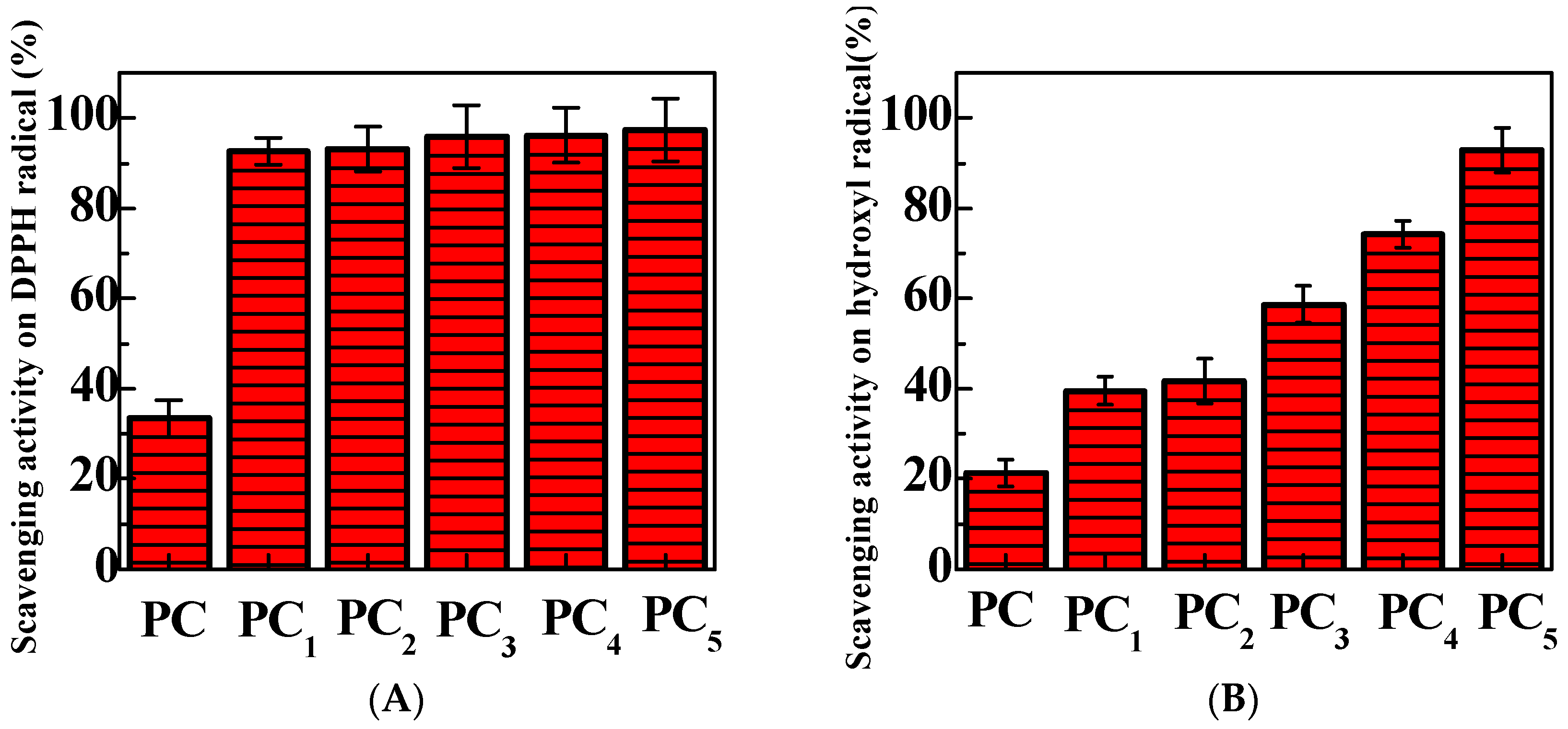 Polymers 11 00057 g008