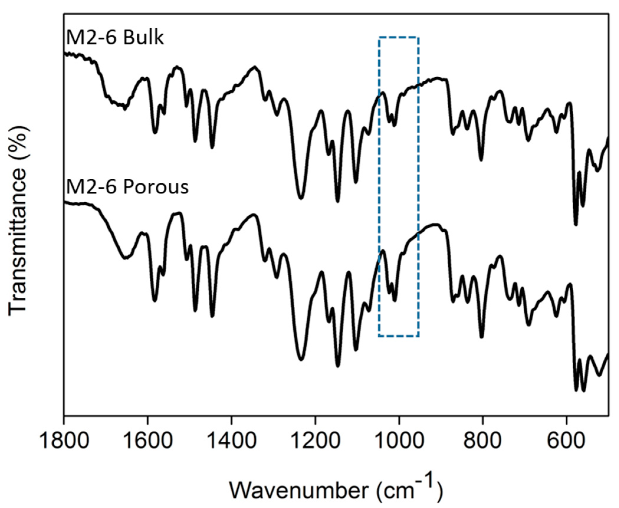 Polymers 11 00059 g011