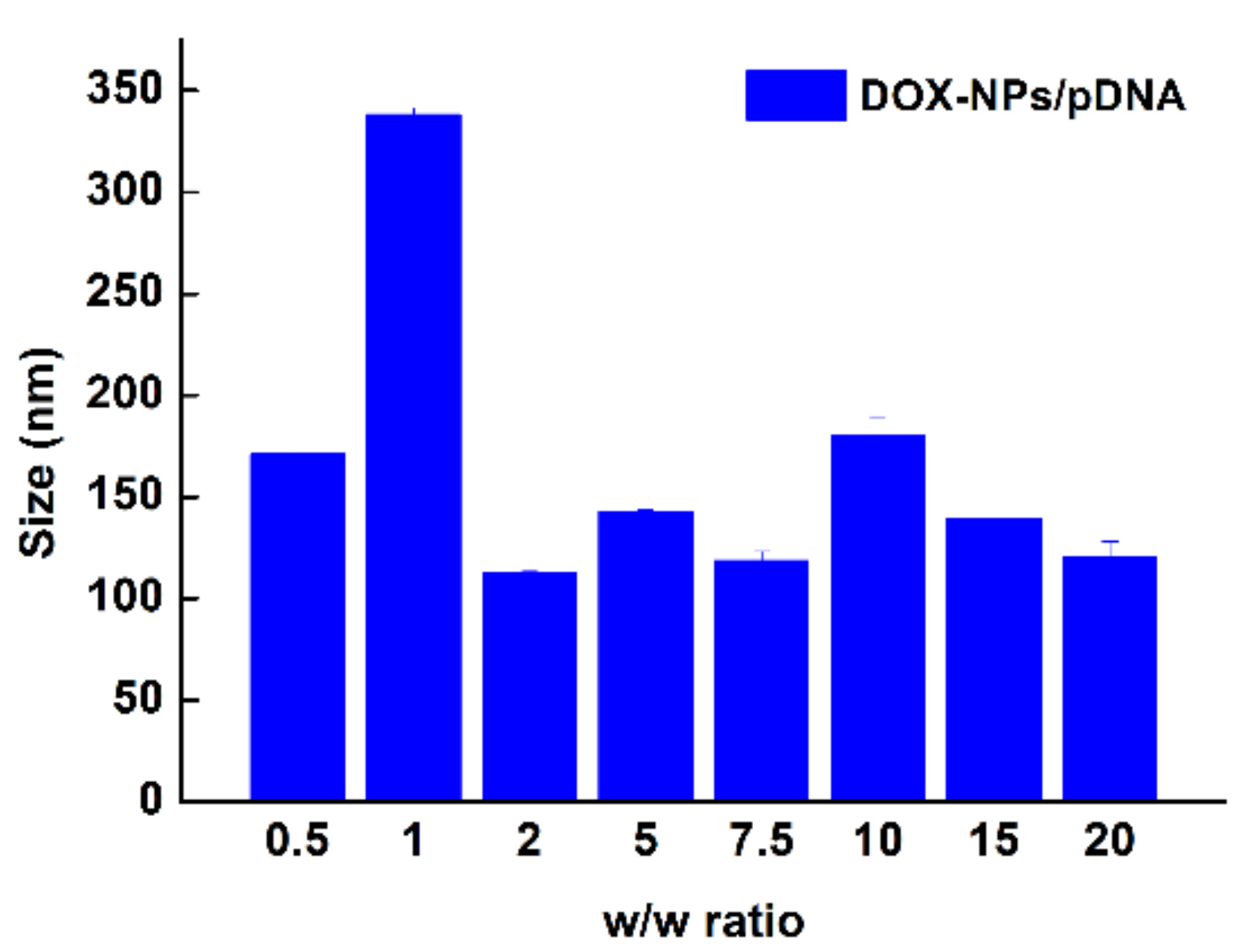 Polymers 11 00060 g003 Polymers 11 00060 g003