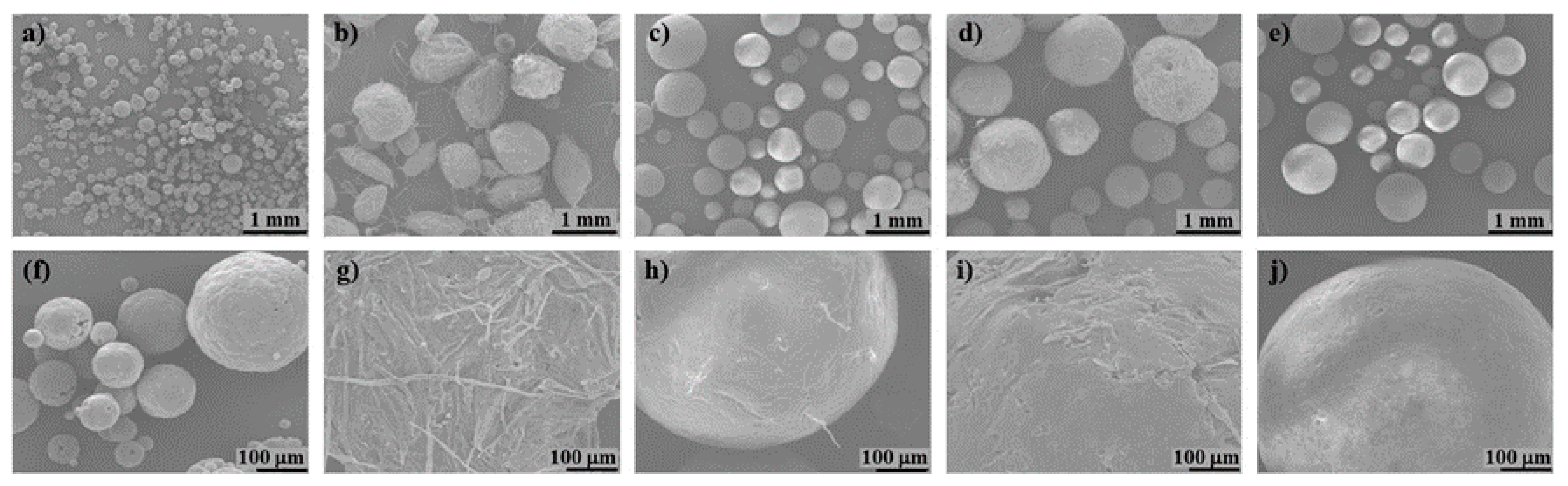 Polymers 11 00066 g005