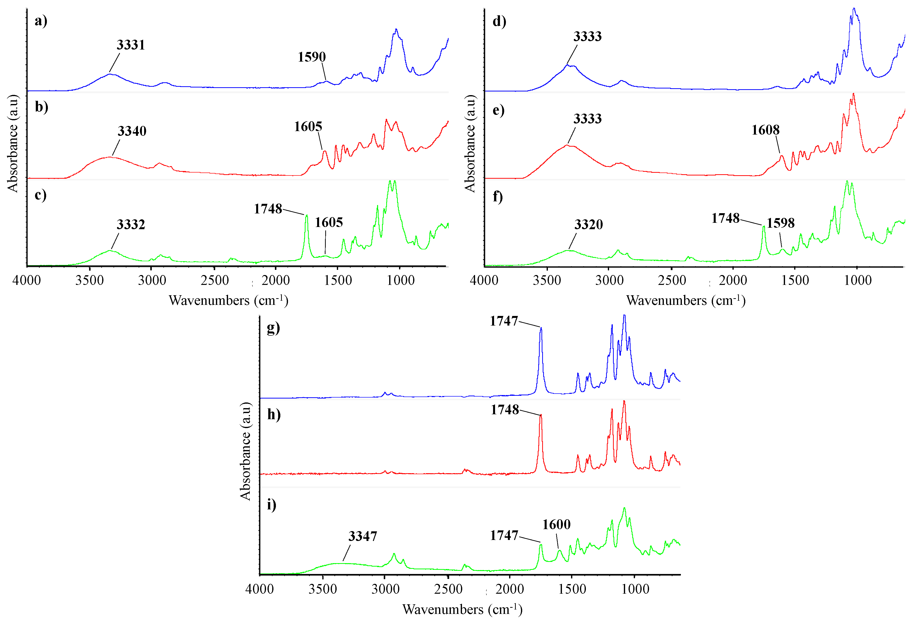 Polymers 11 00066 g007