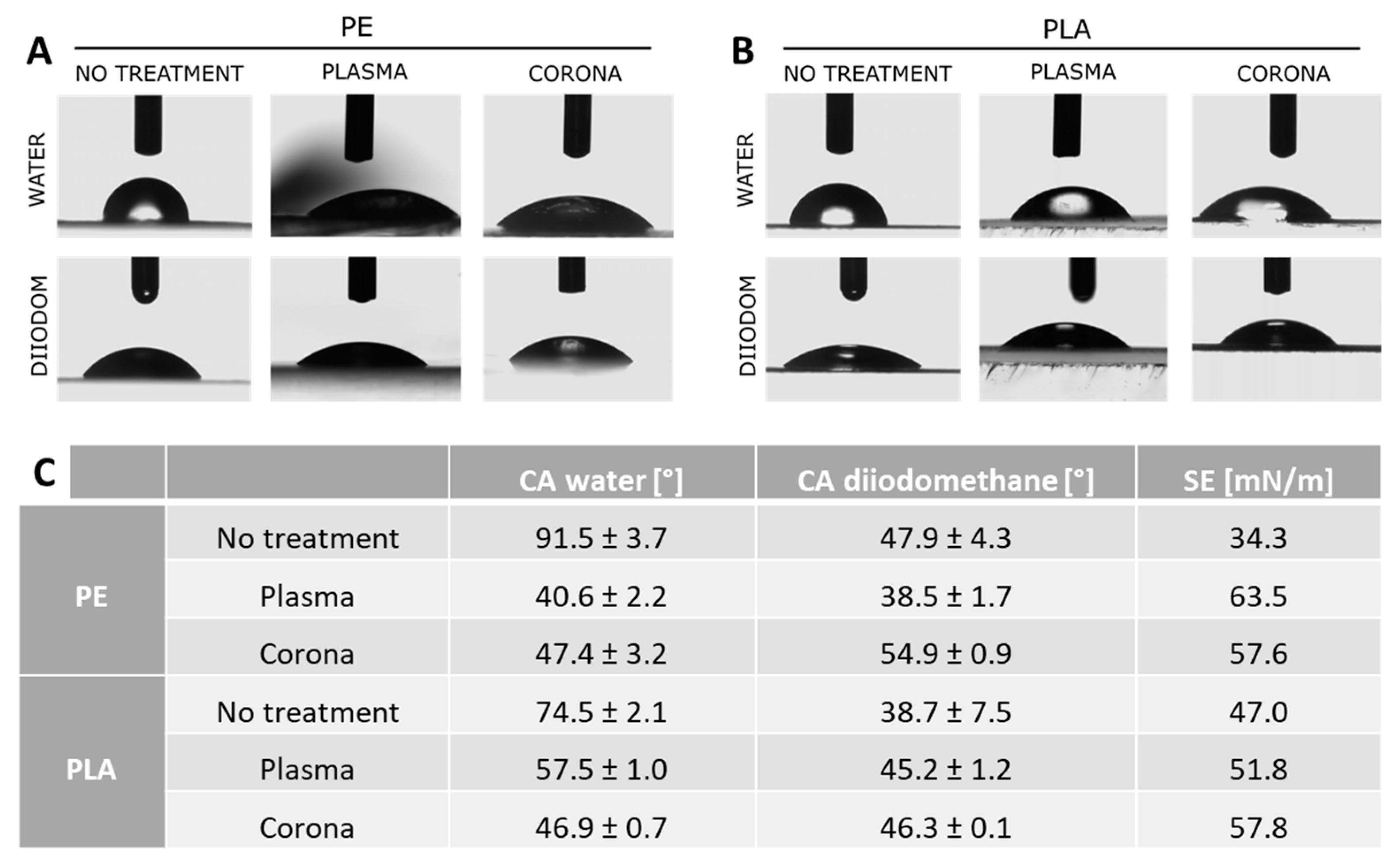 Polymers 11 00068 g002