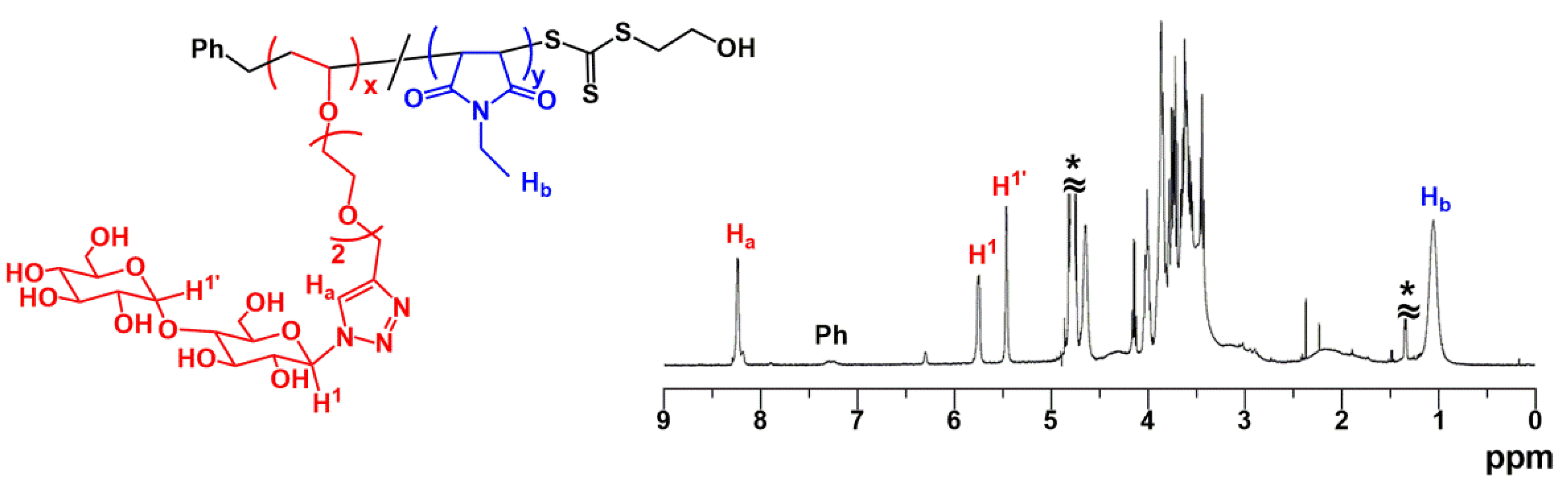 Polymers 11 00070 g004 Polymers 11 00070 g004