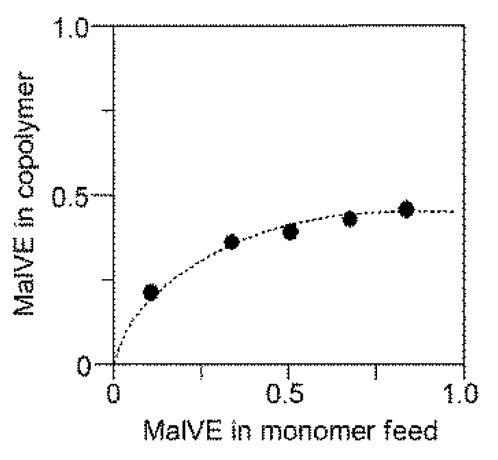 Polymers 11 00070 g006 Polymers 11 00070 g006