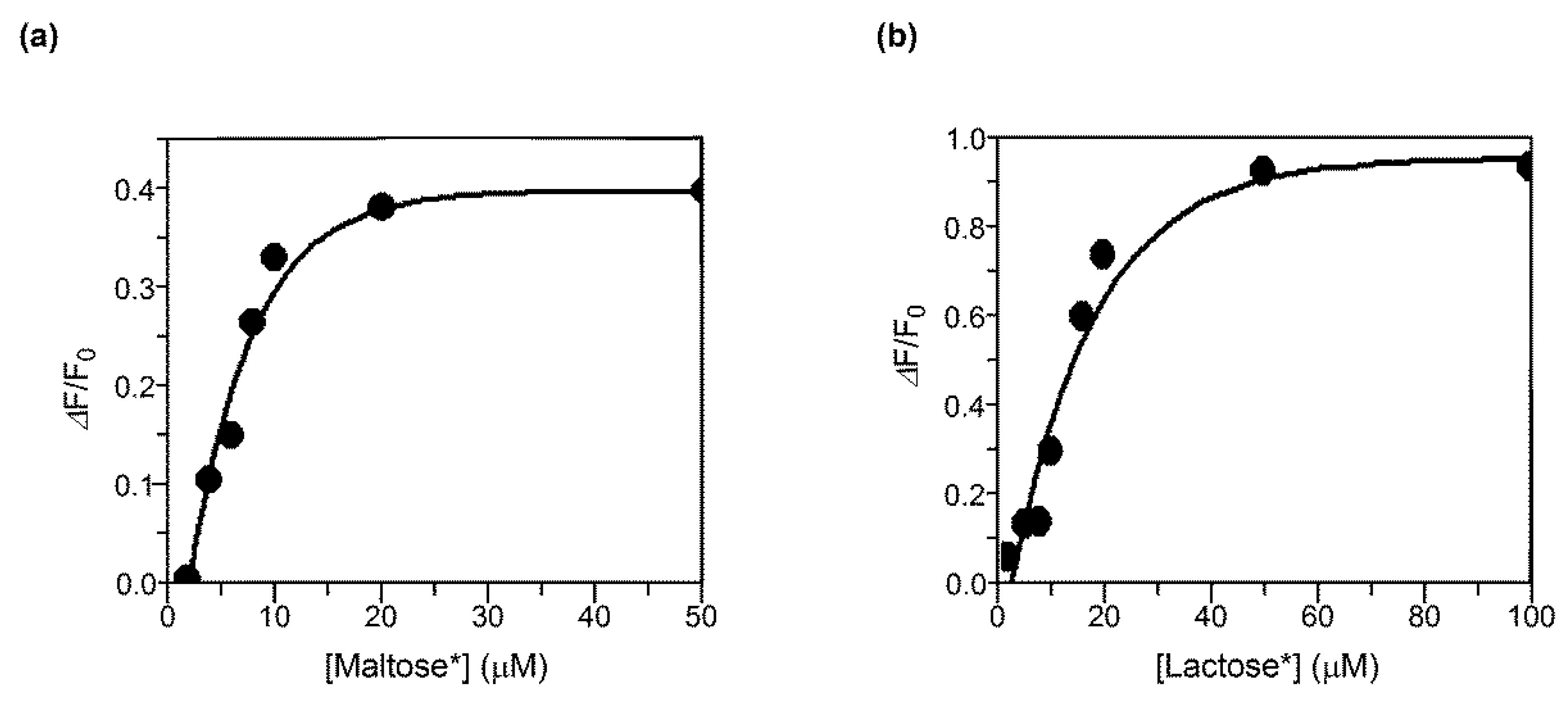 Polymers 11 00070 g008 Polymers 11 00070 g008