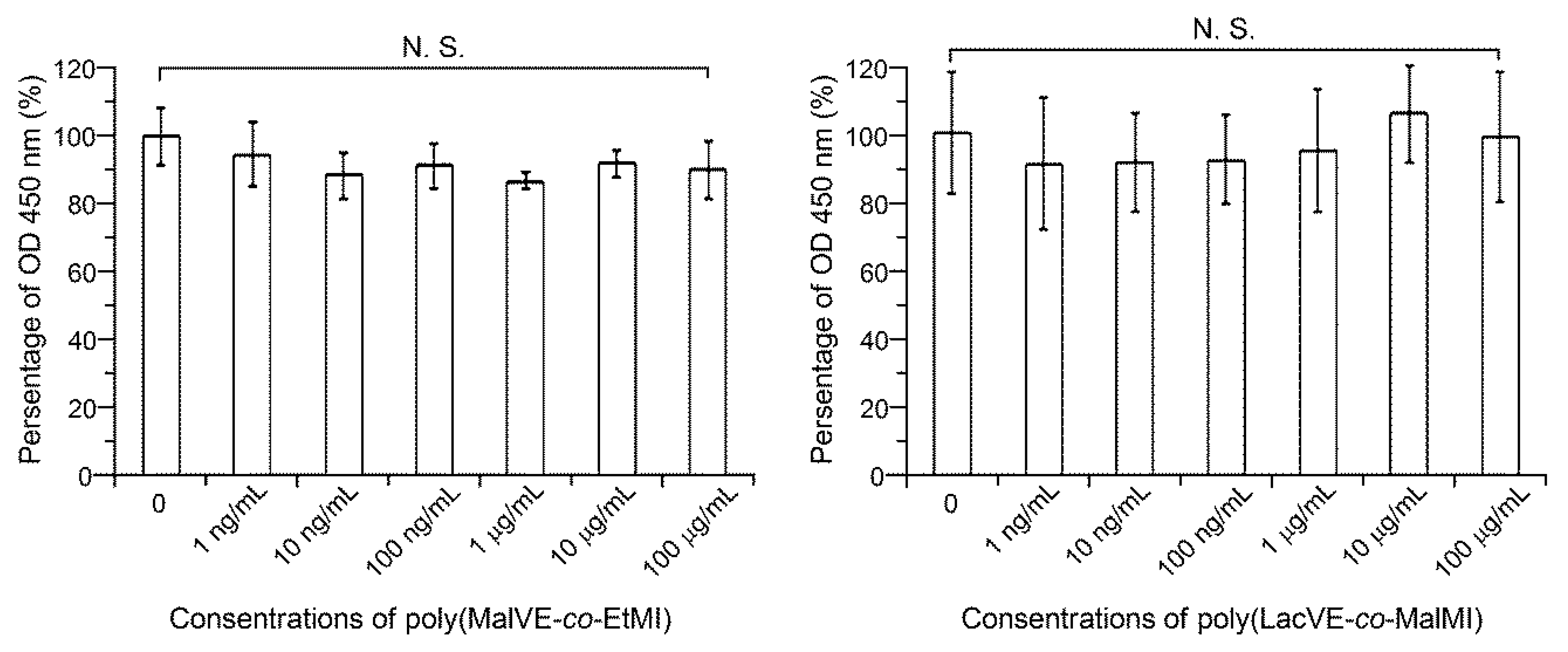 Polymers 11 00070 g009 Polymers 11 00070 g009