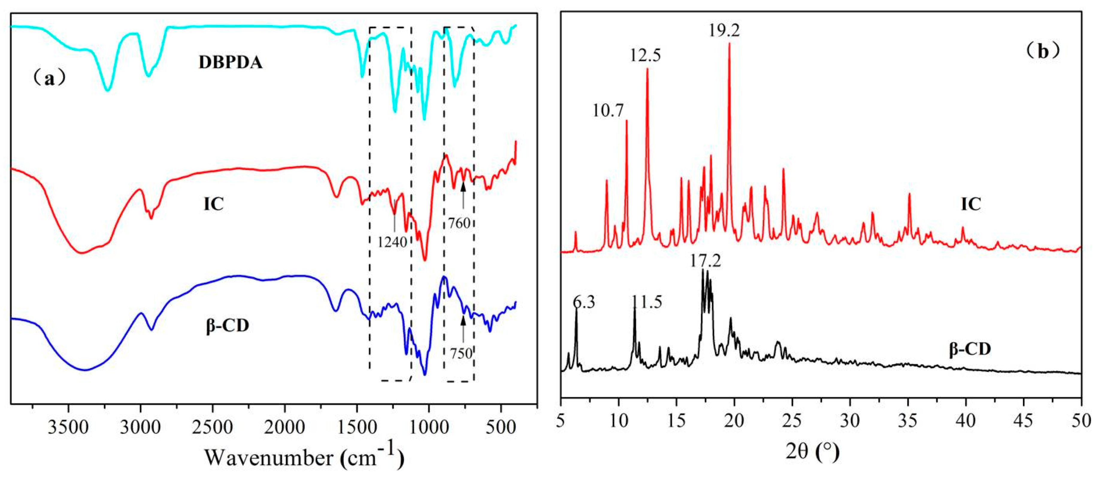 Polymers 11 00071 g001 Polymers 11 00071 g001