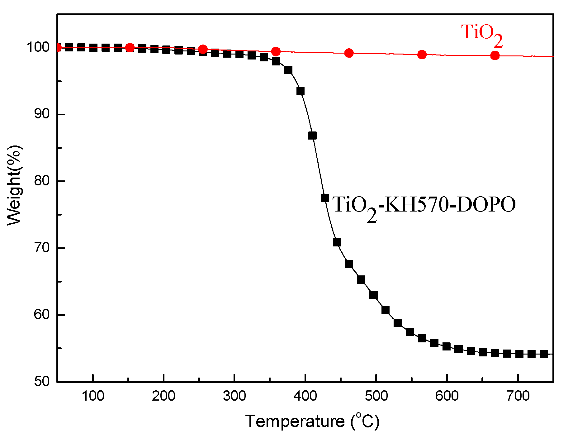 Polymers 11 00075 g003 Polymers 11 00075 g003
