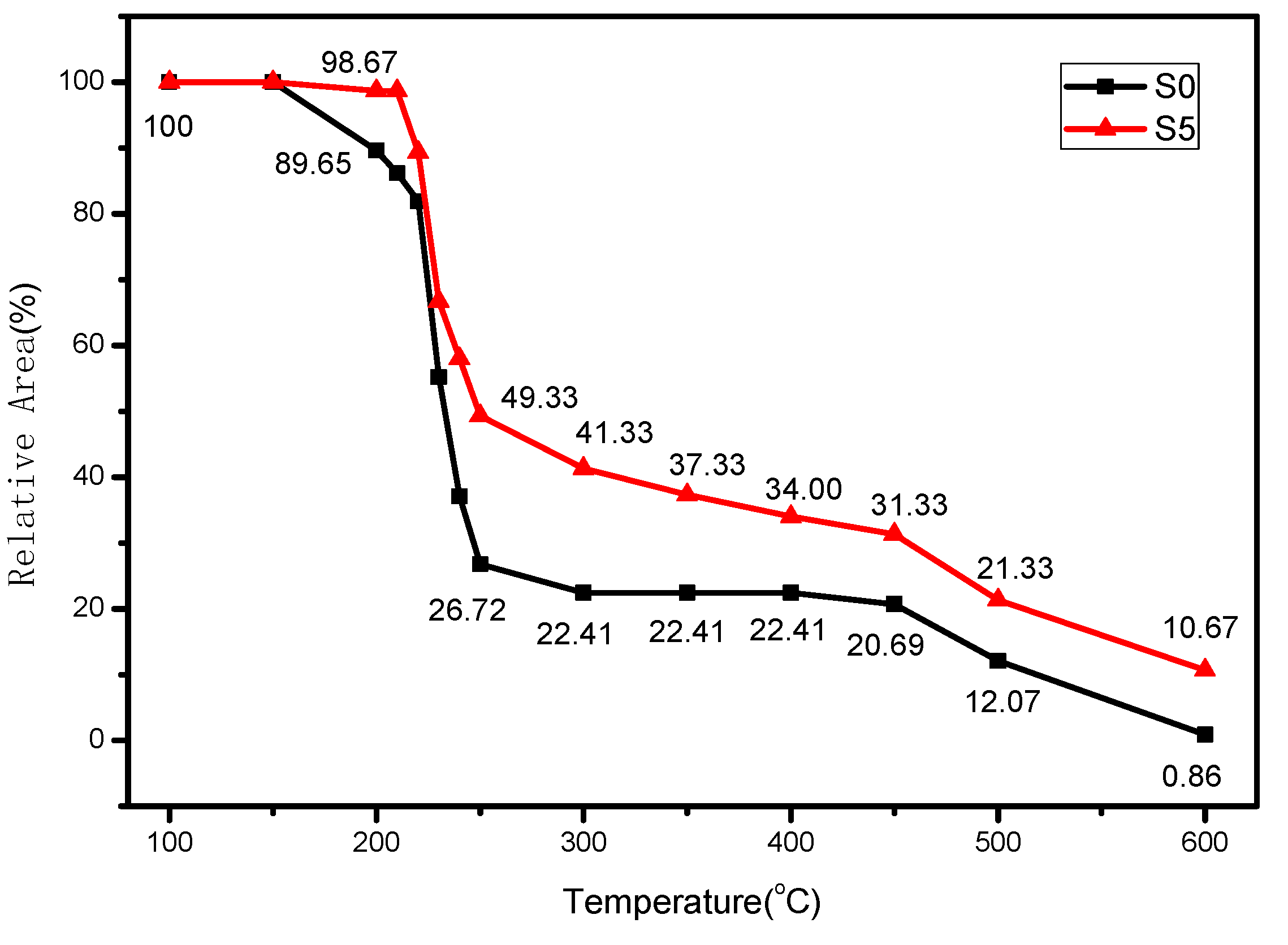 Polymers 11 00075 g010 Polymers 11 00075 g010