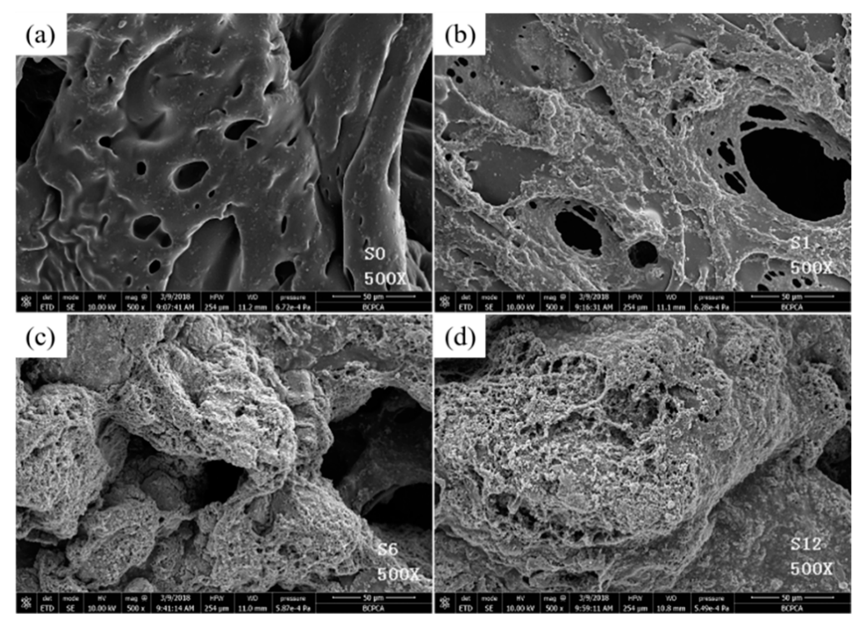Polymers 11 00075 g011 Polymers 11 00075 g011