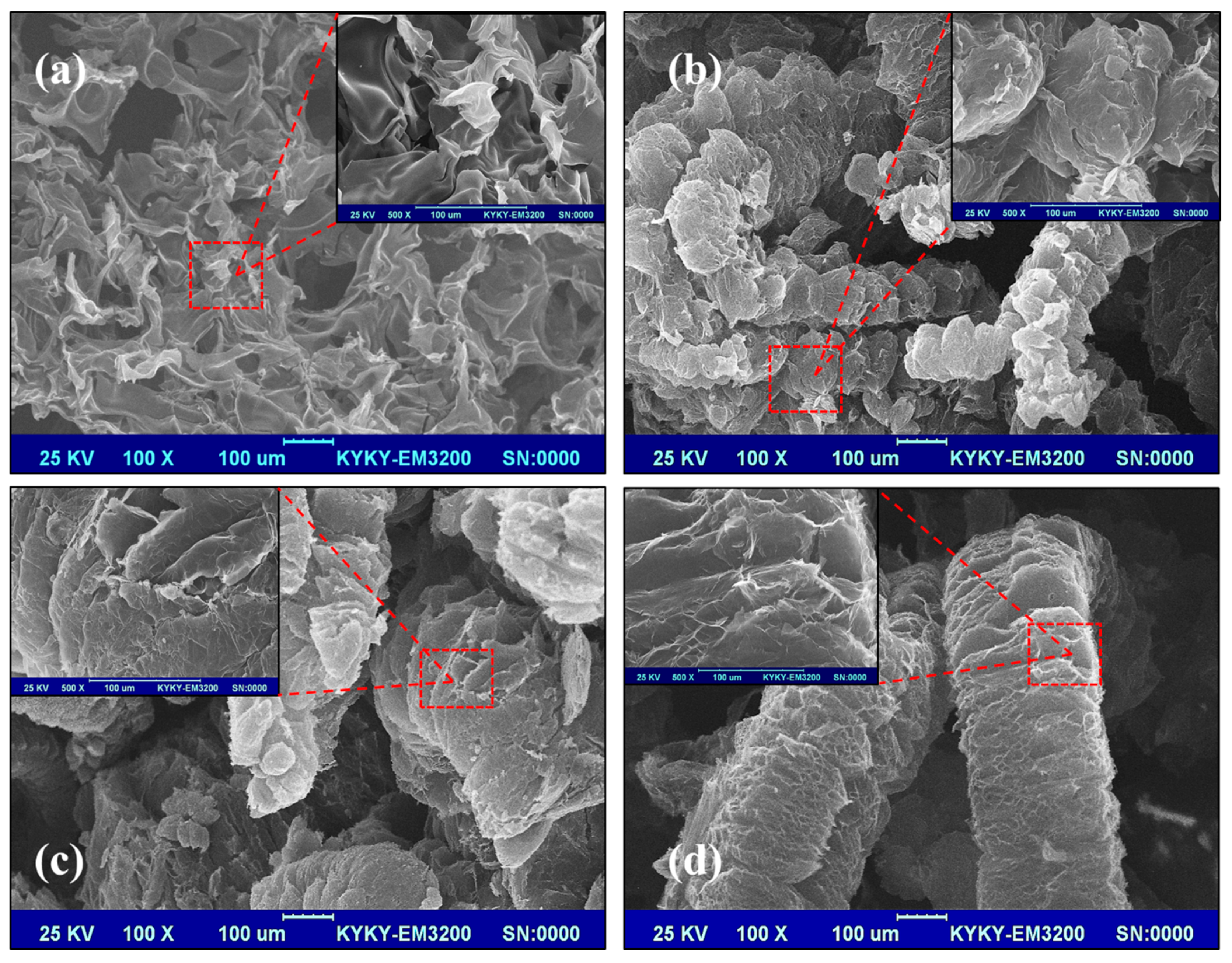 Polymers 11 00078 g006