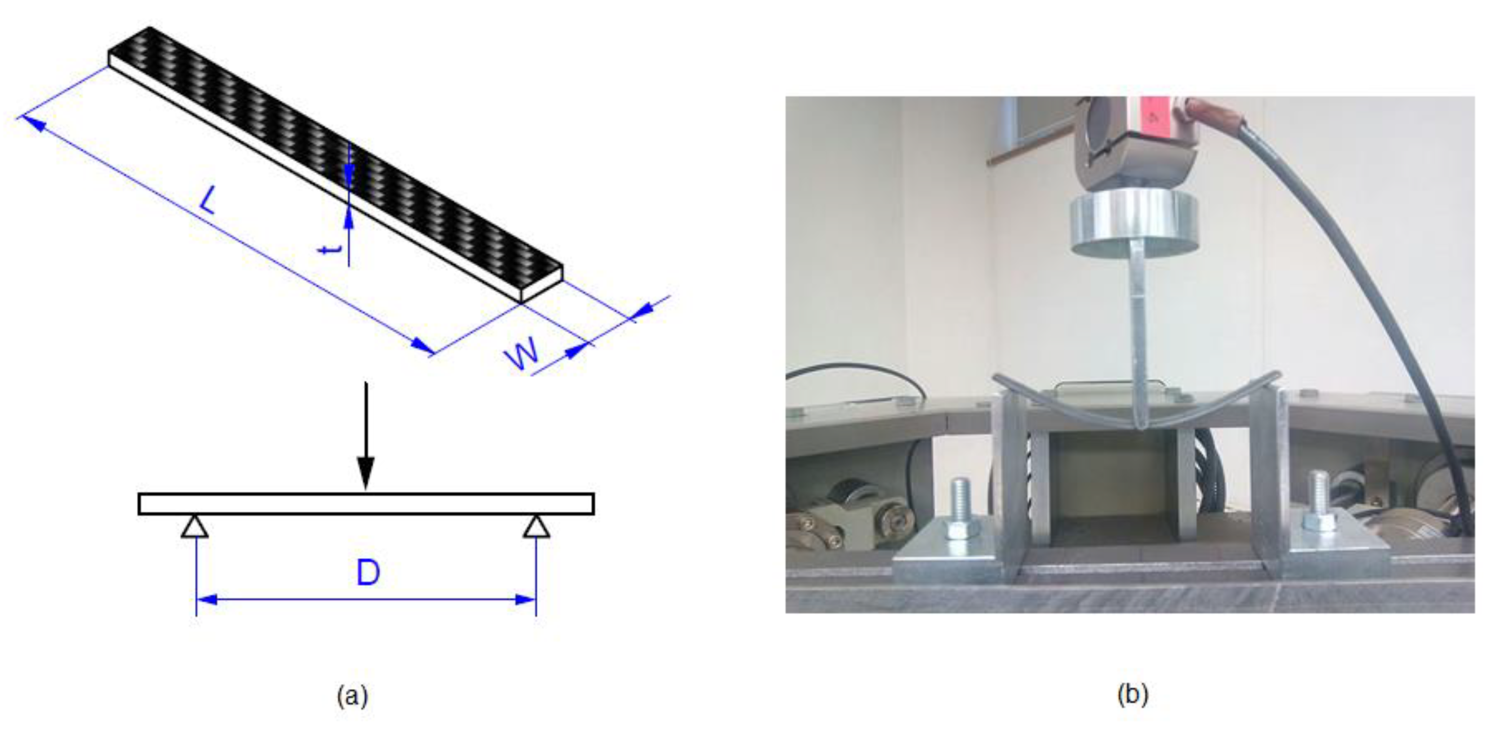 Polymers 11 00080 g004
