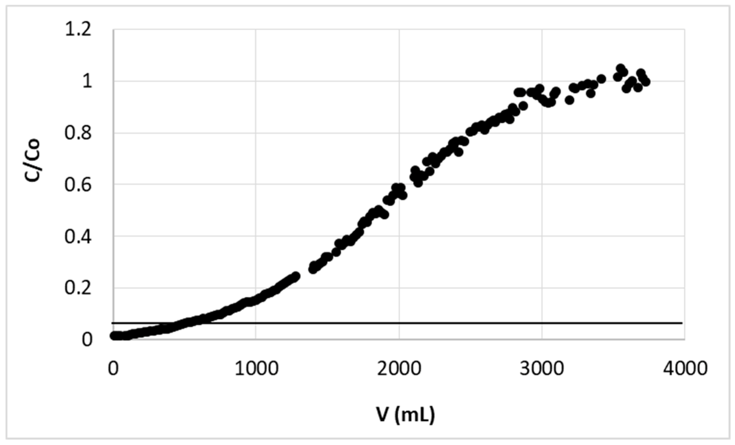 Polymers 11 00096 g001