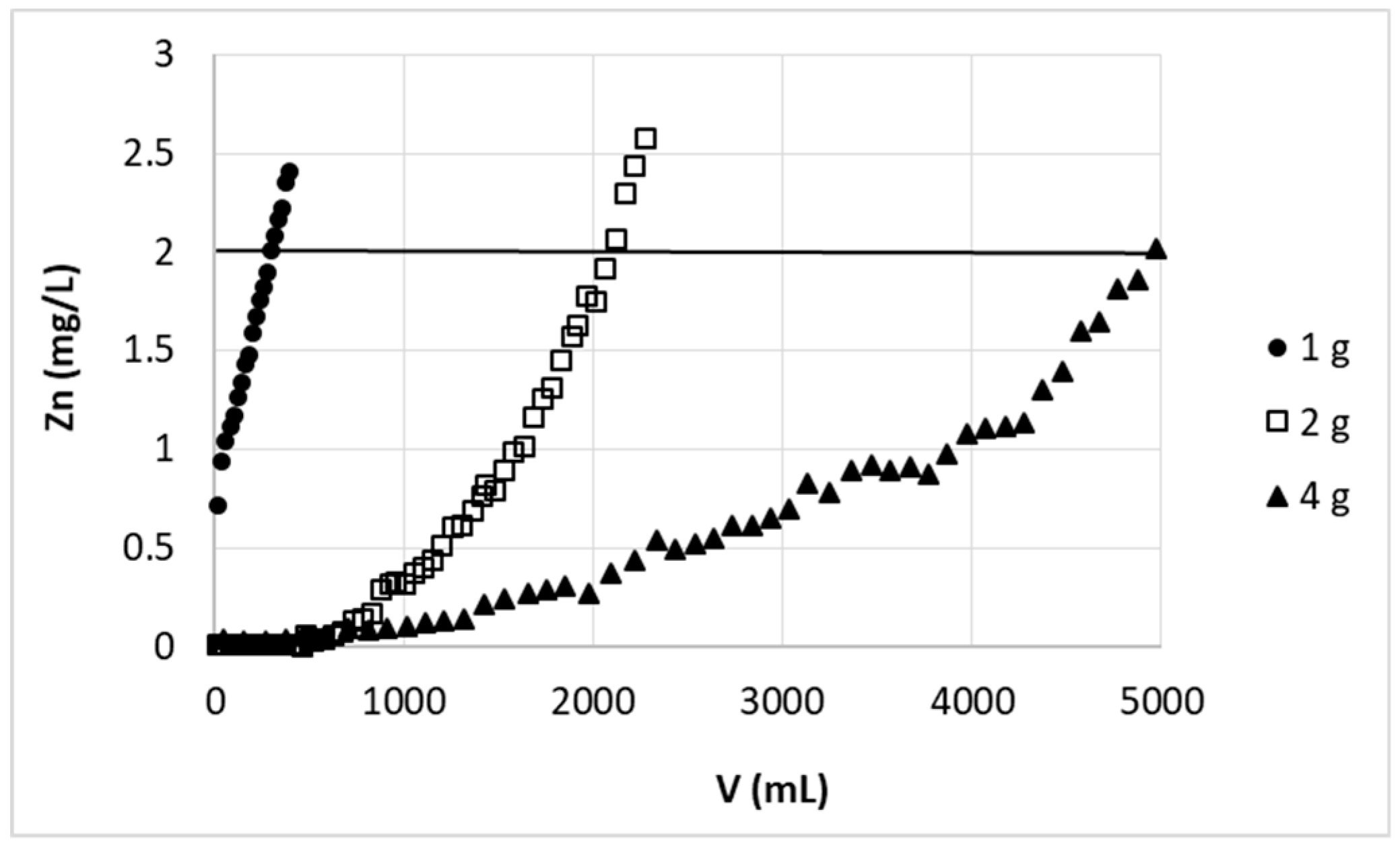 Polymers 11 00096 g002