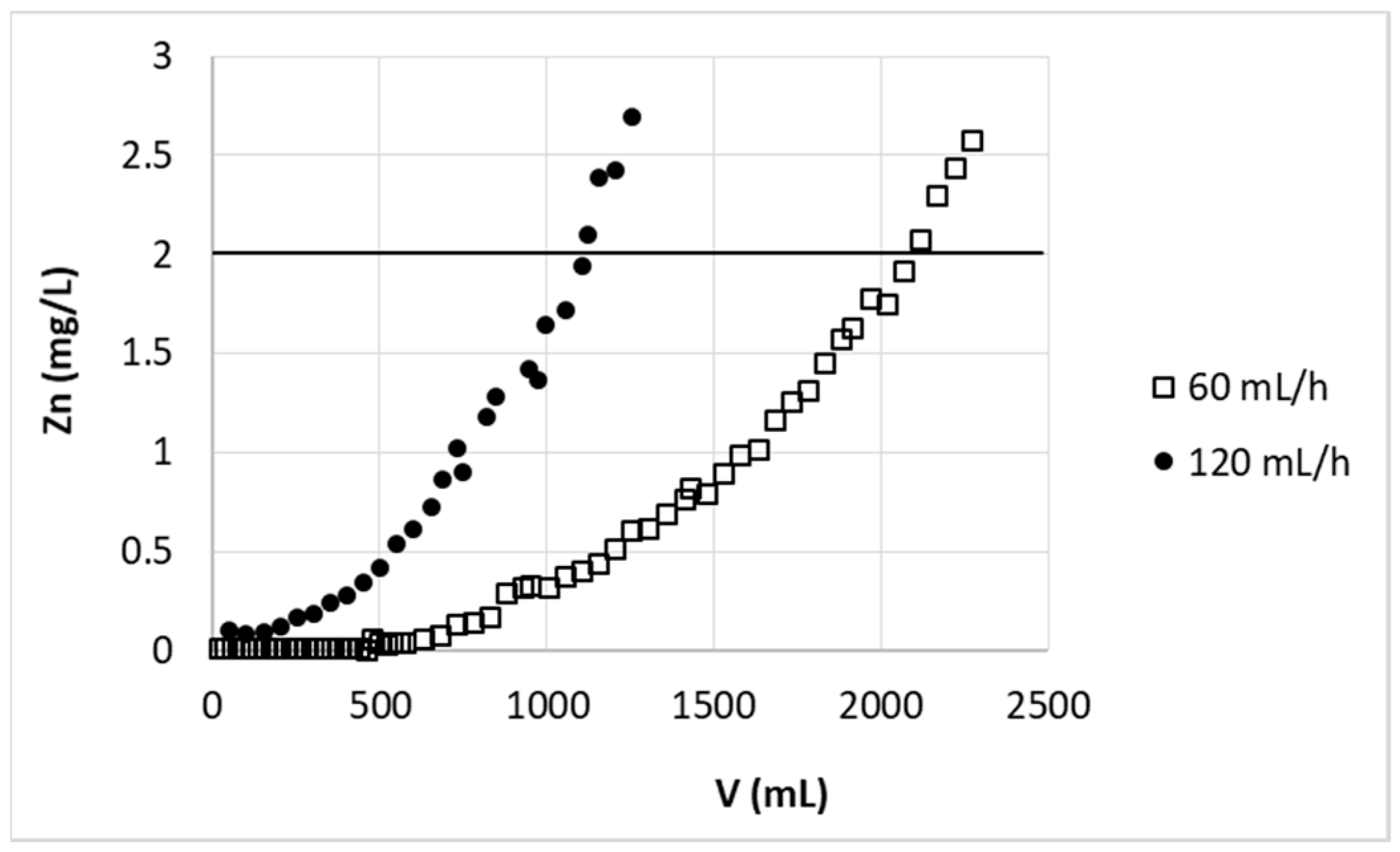 Polymers 11 00096 g003