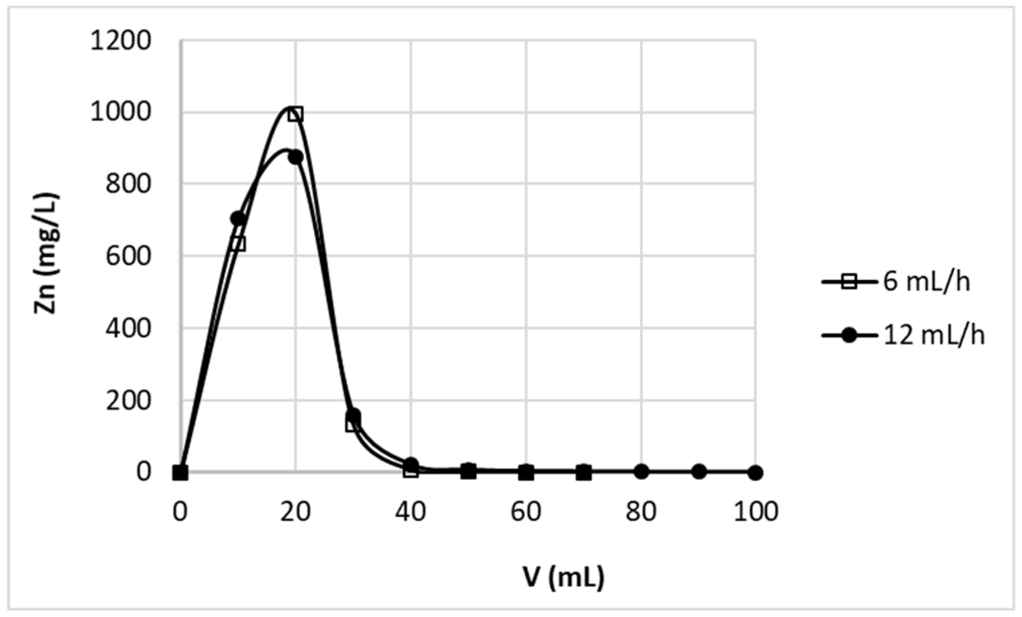 Polymers 11 00096 g004