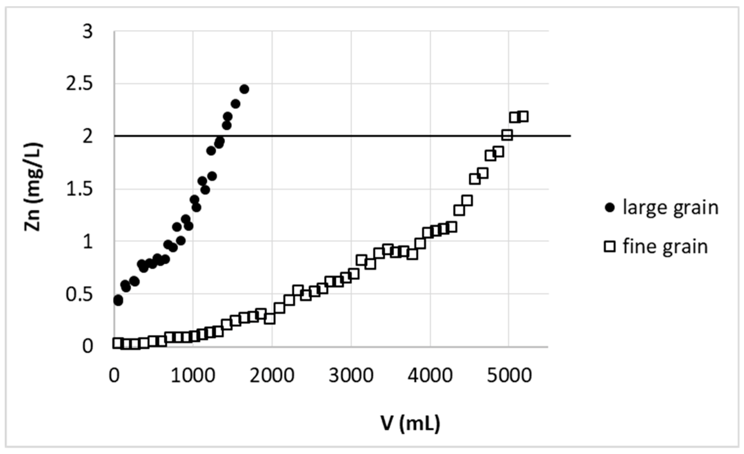 Polymers 11 00096 g006