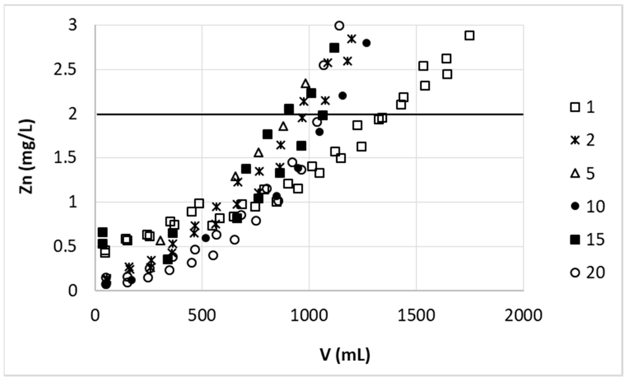 Polymers 11 00096 g008