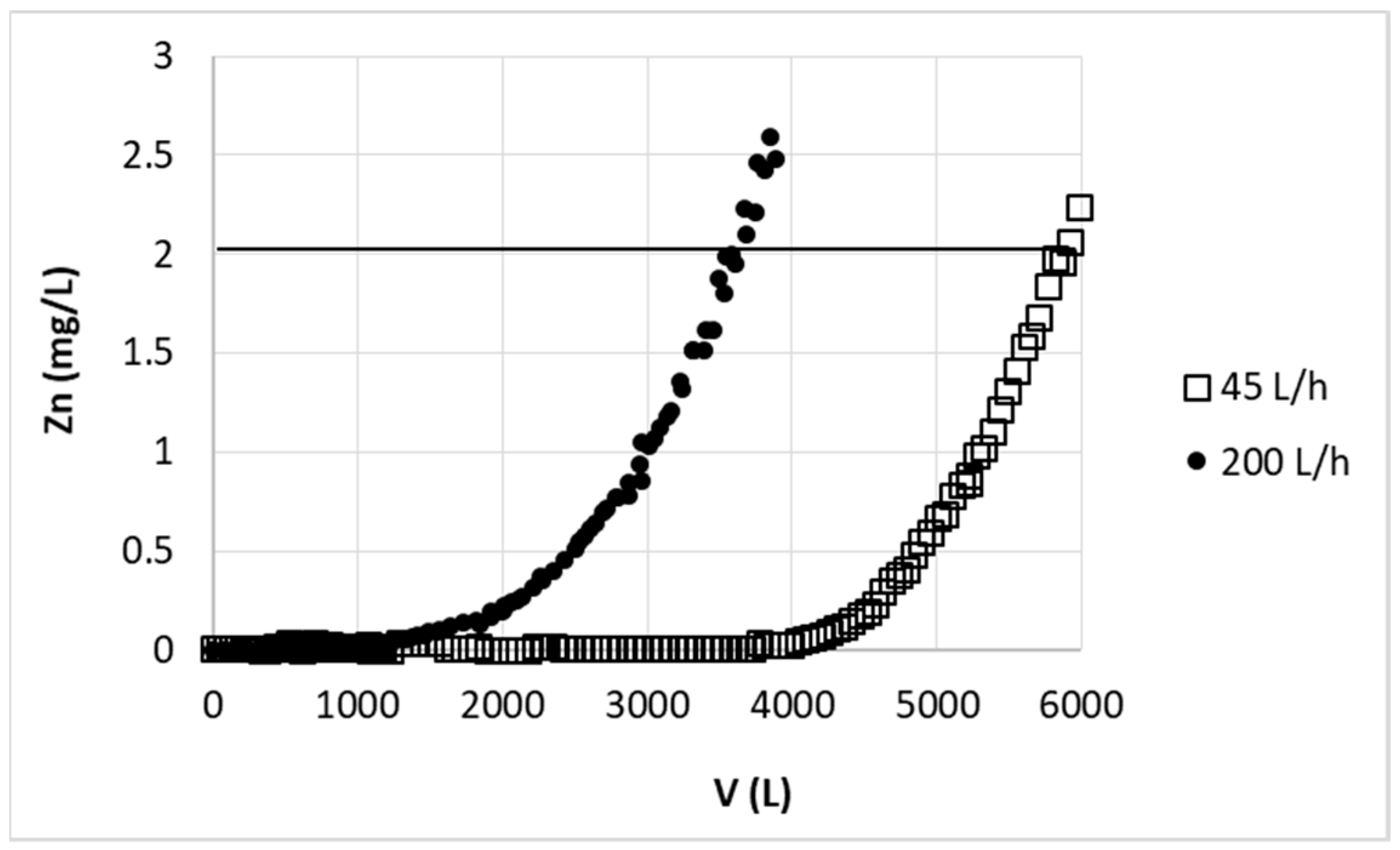 Polymers 11 00096 g009