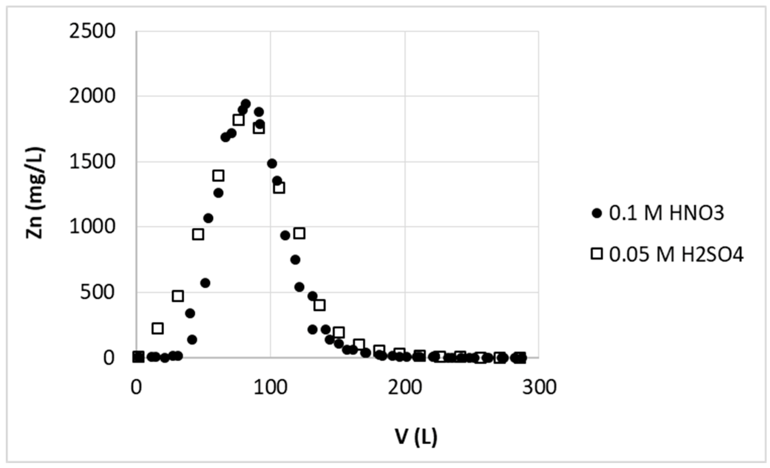 Polymers 11 00096 g011