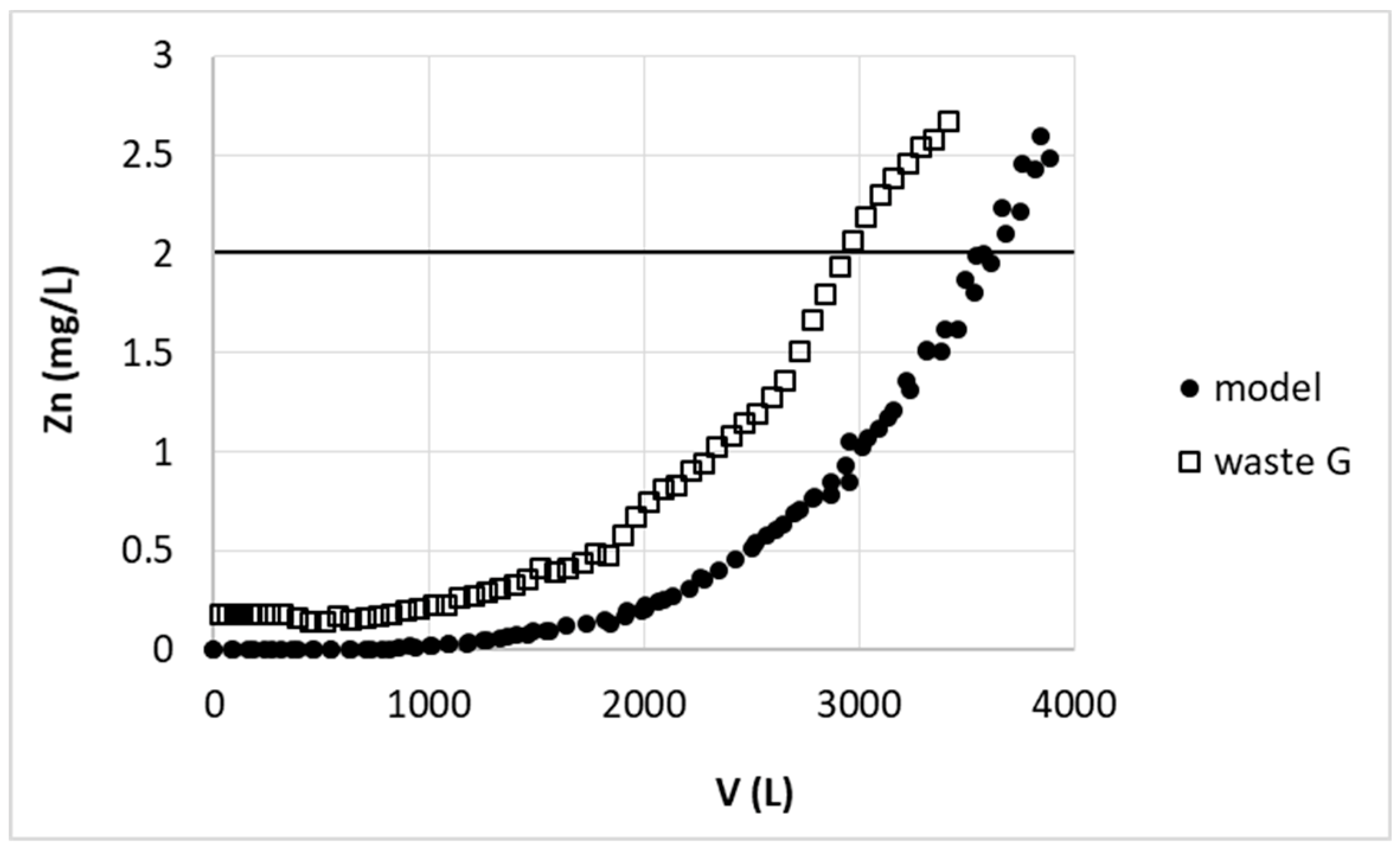 Polymers 11 00096 g012