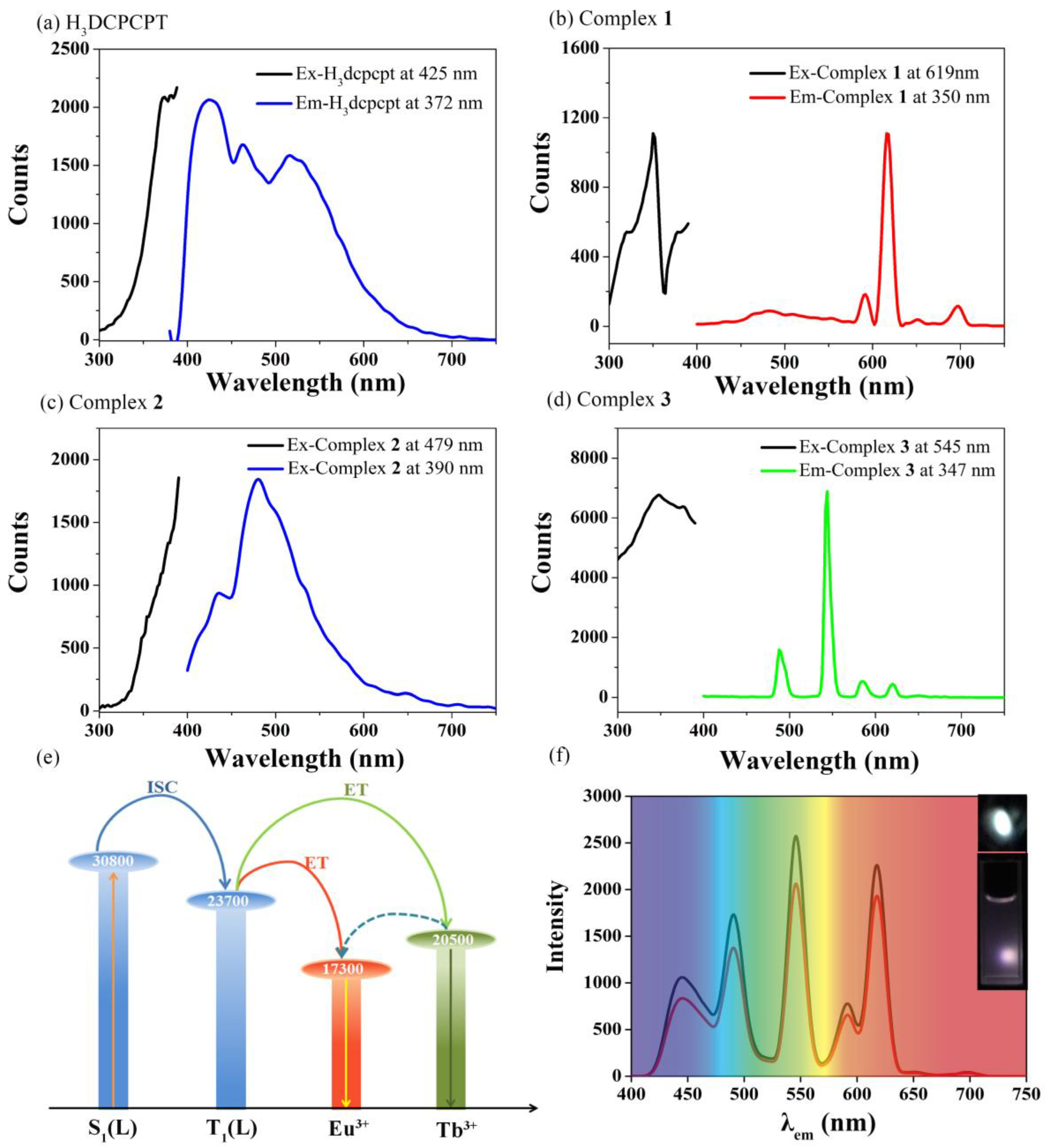 Polymers 11 00099 g002 Polymers 11 00099 g002