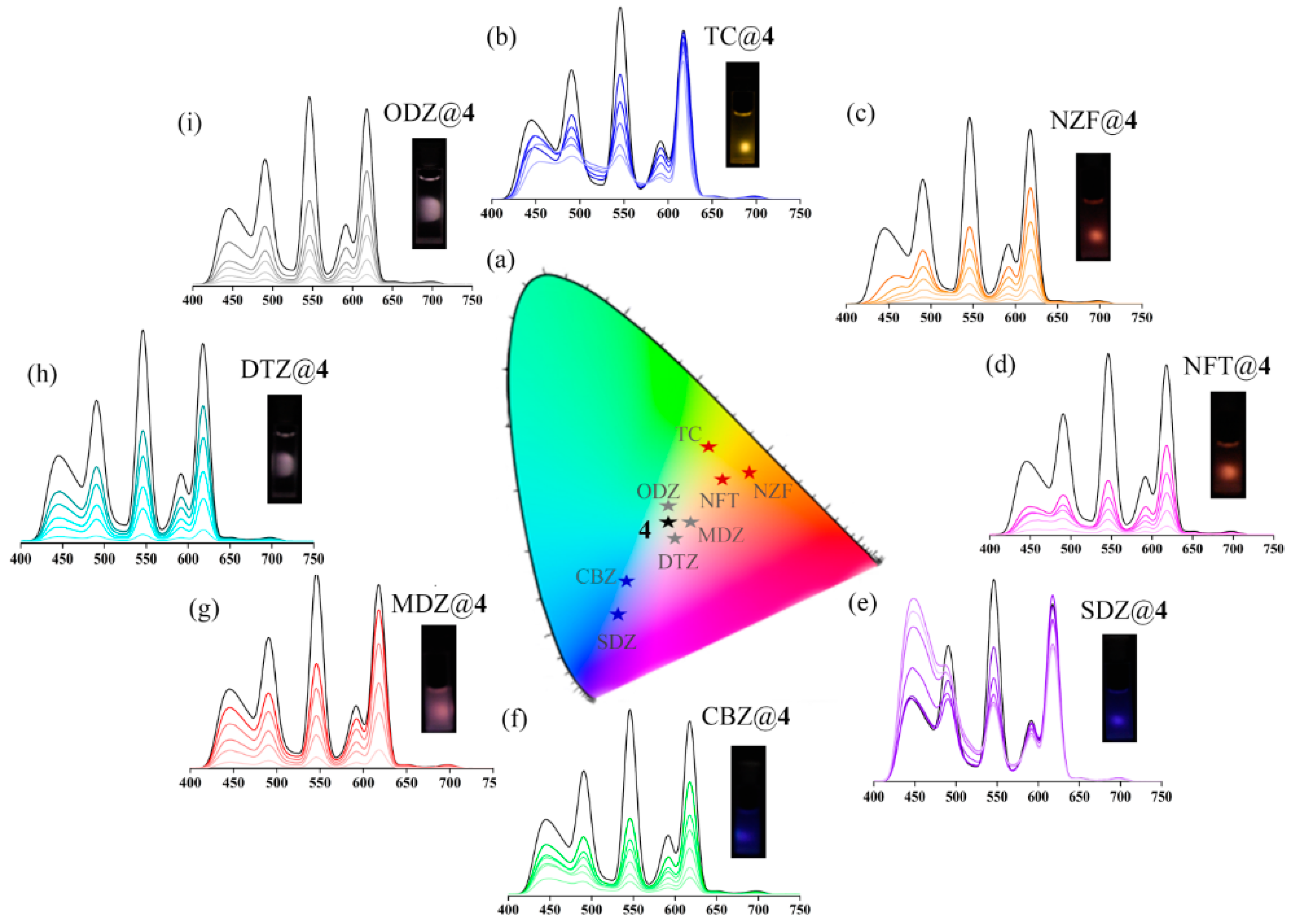 Polymers 11 00099 g003 Polymers 11 00099 g003