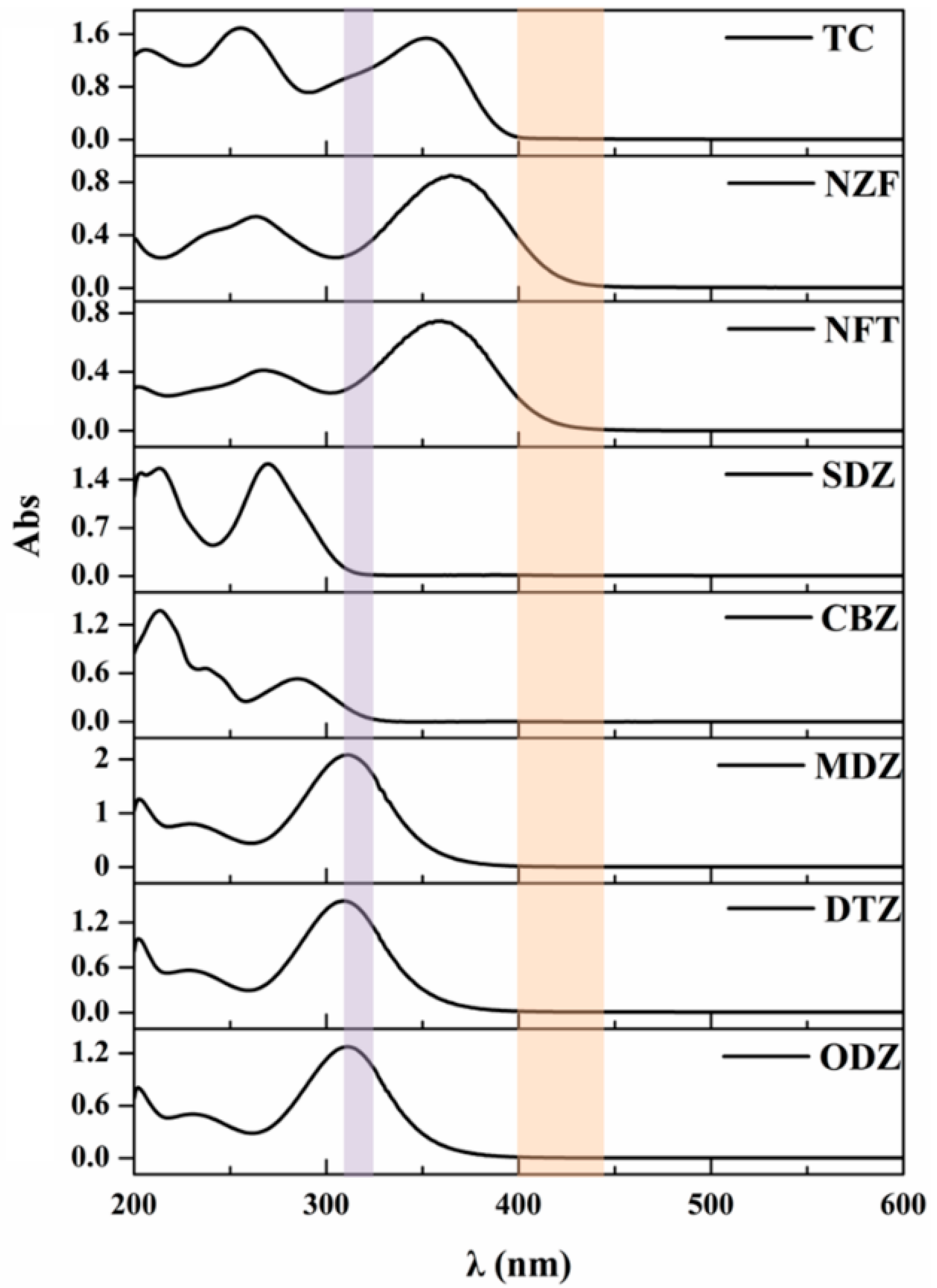 Polymers 11 00099 g004 Polymers 11 00099 g004