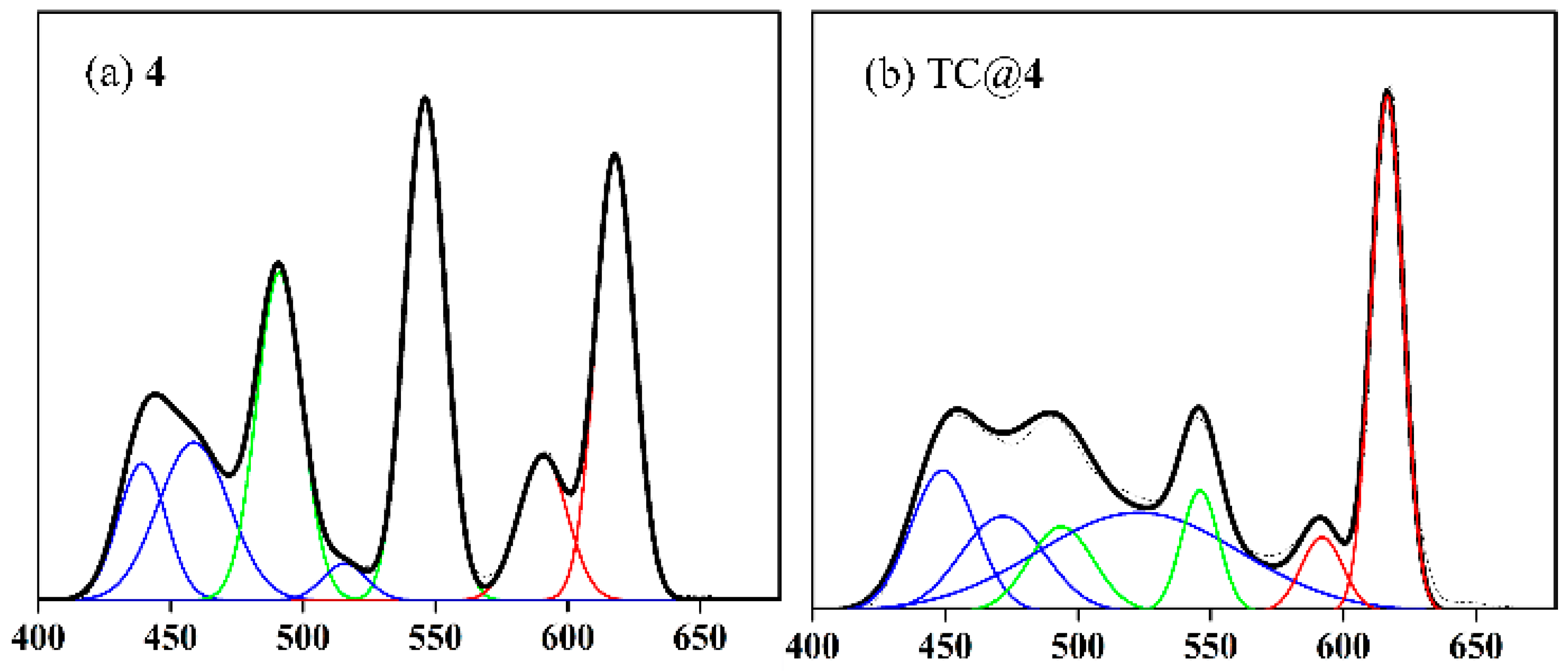 Polymers 11 00099 g005 Polymers 11 00099 g005