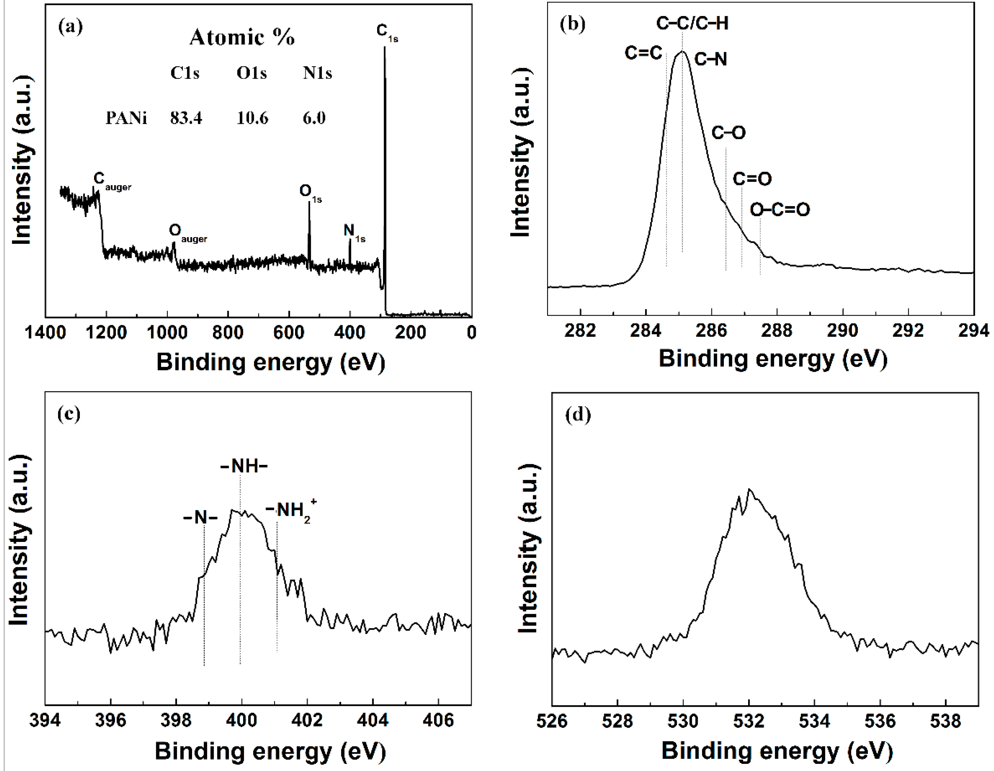 Polymers 11 00105 g011