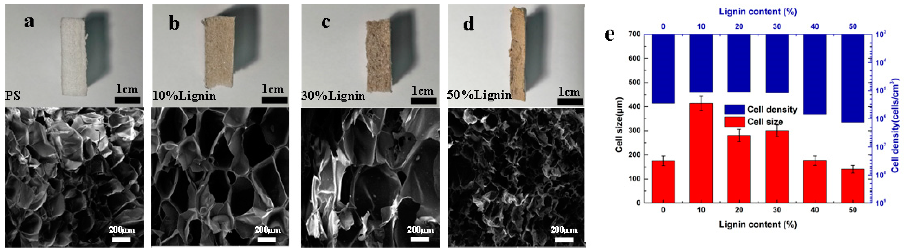 Polymers 11 00106 g002 Polymers 11 00106 g002