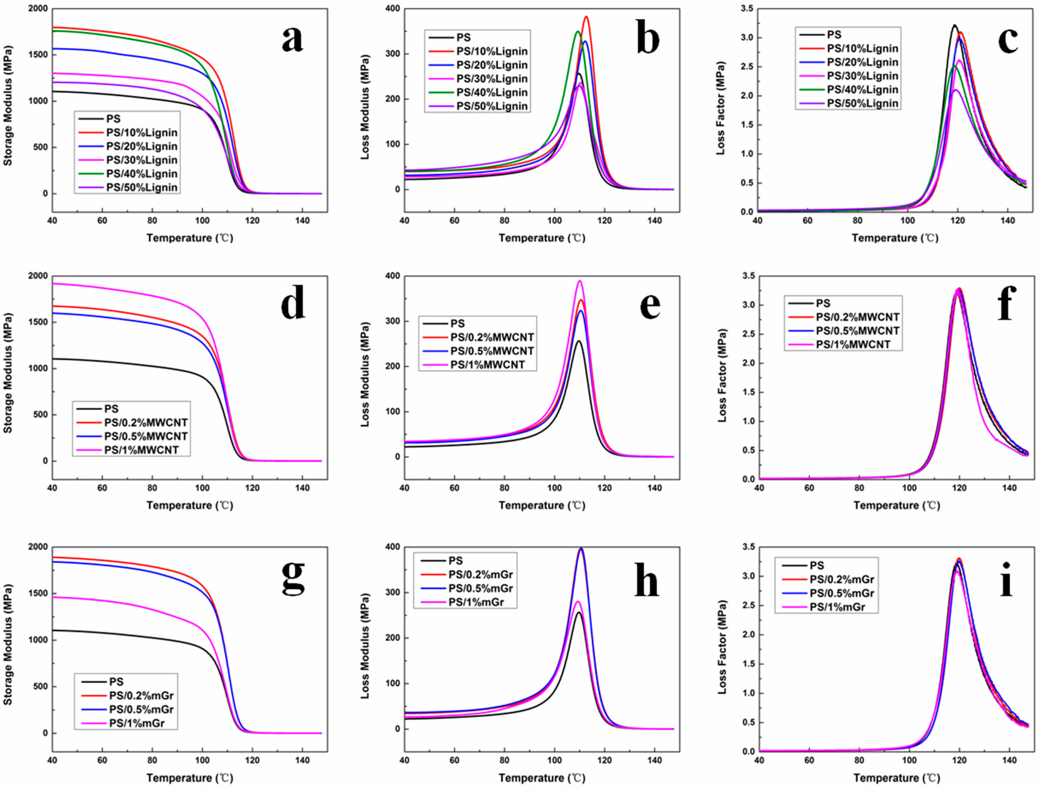 Polymers 11 00106 g005 Polymers 11 00106 g005