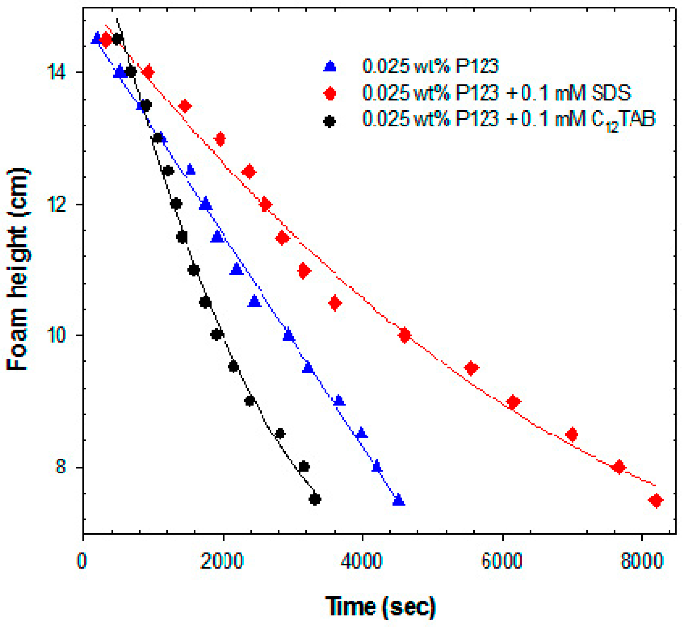 Polymers 11 00109 g002