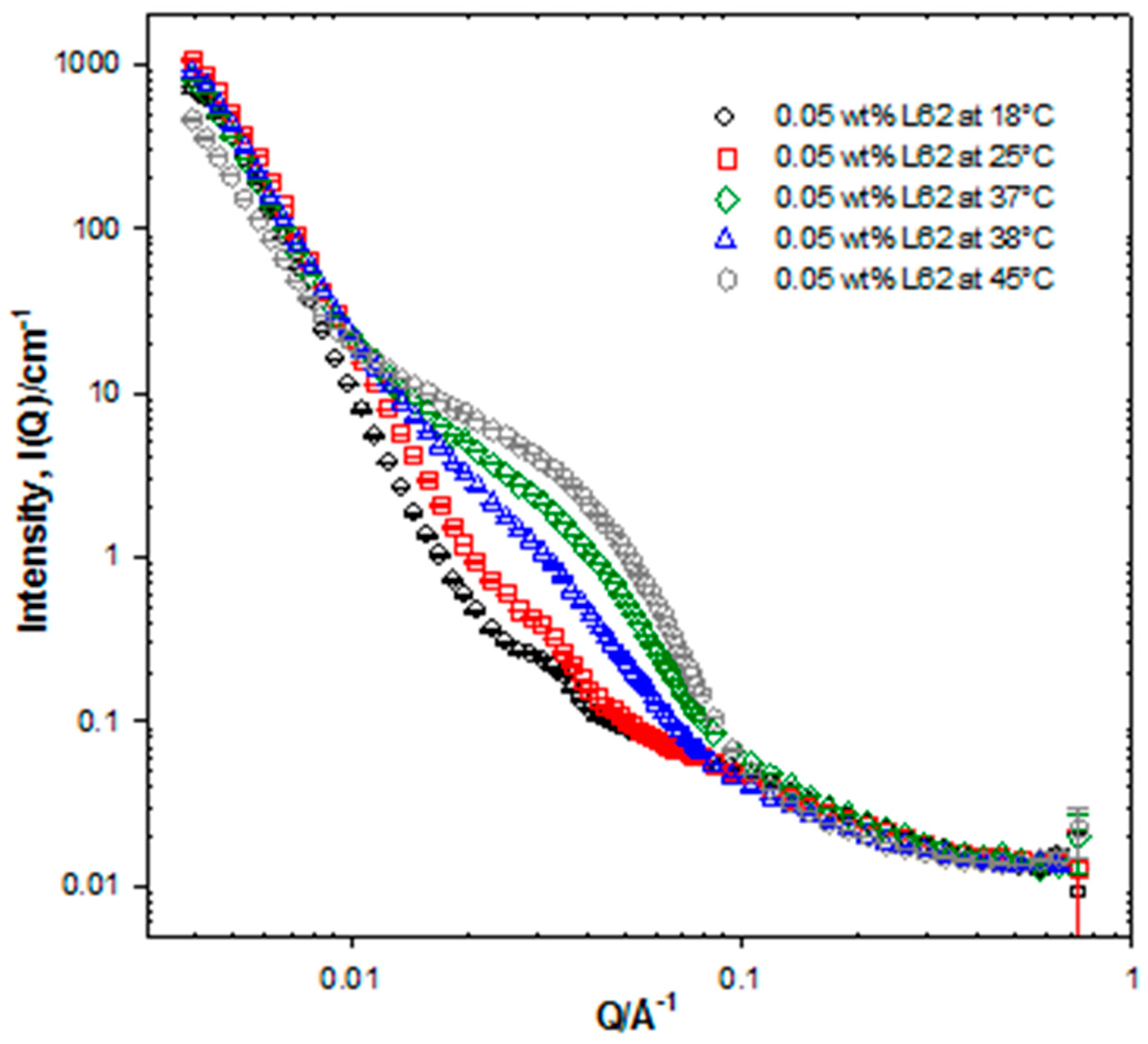 Polymers 11 00109 g004