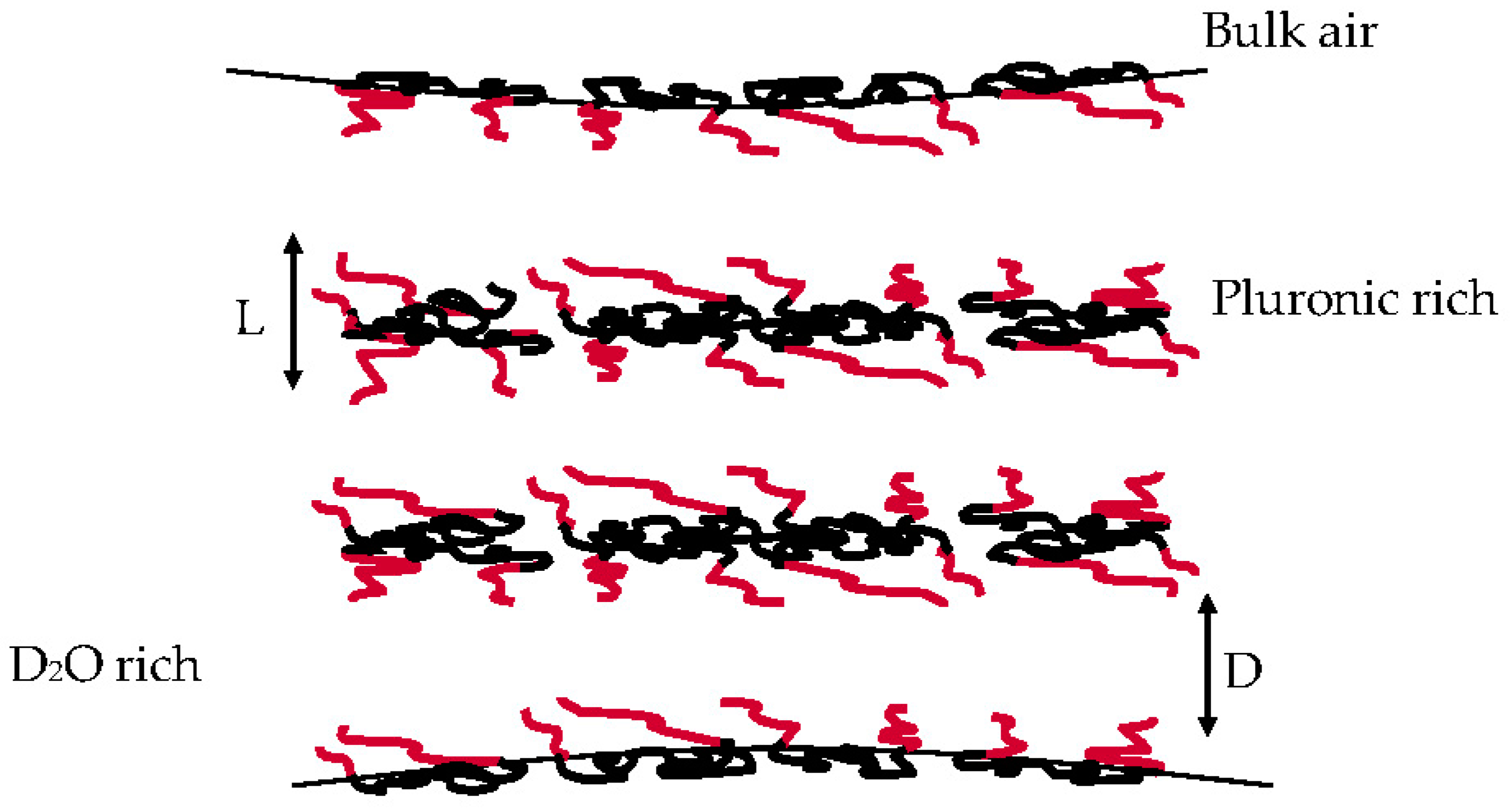 Polymers 11 00109 sch001