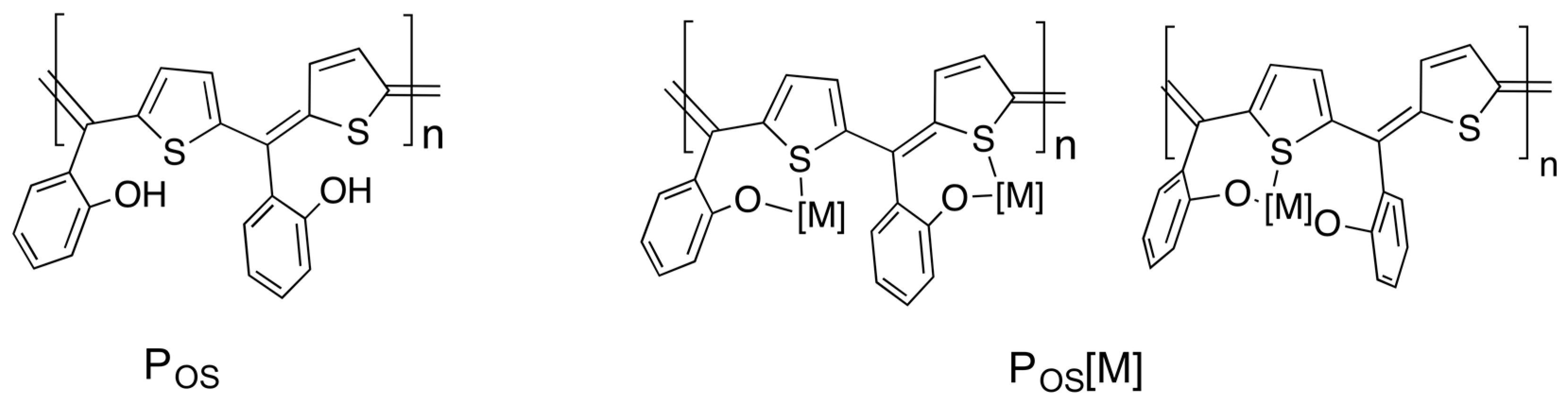 Polymers 11 00110 g001