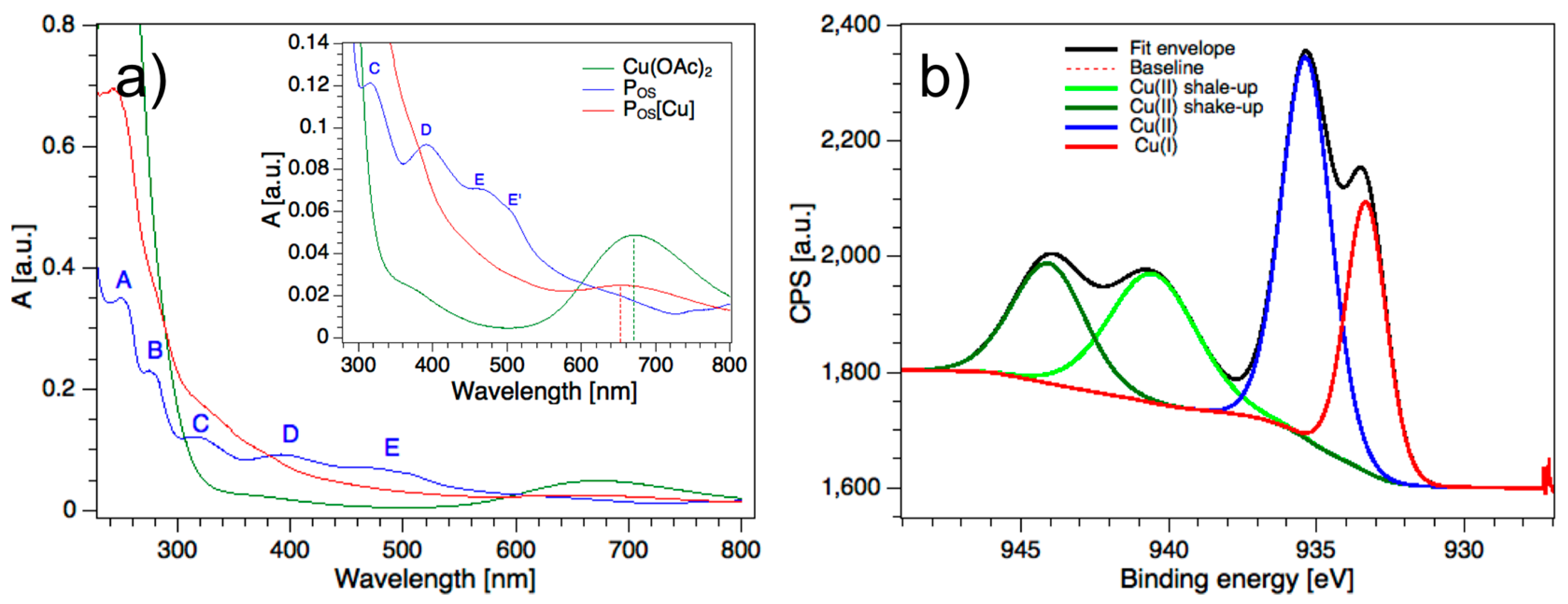 Polymers 11 00110 g002