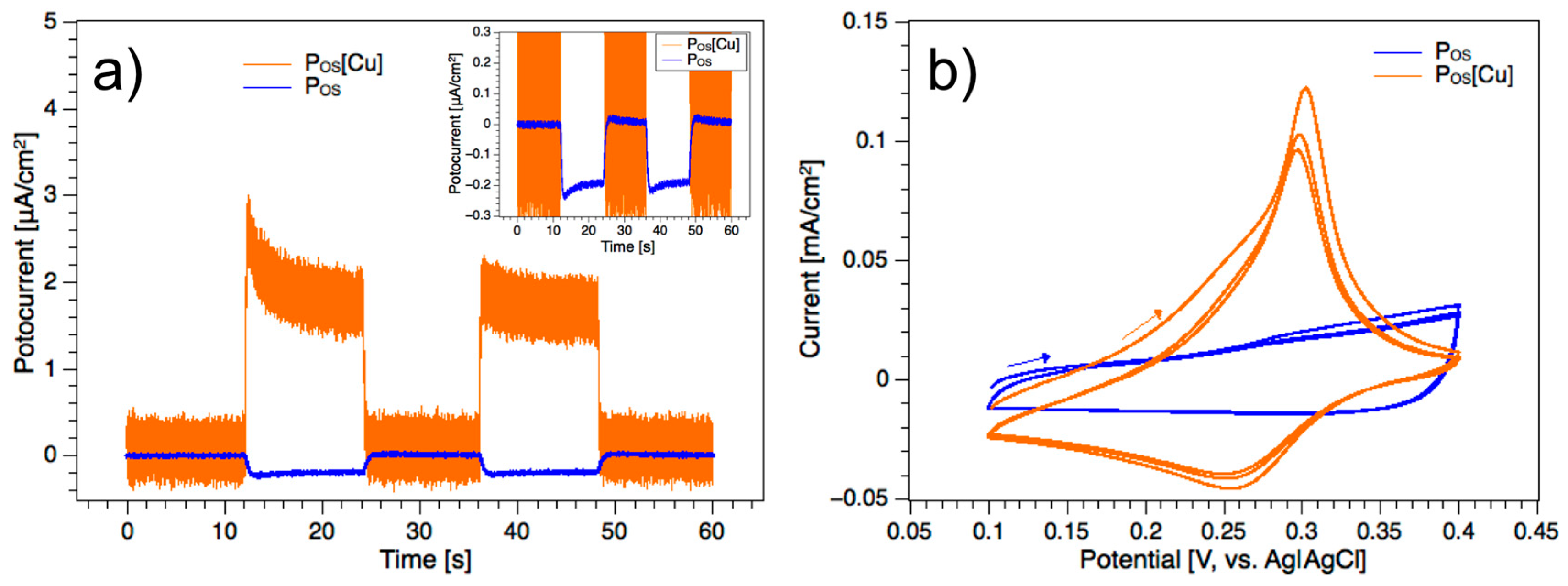 Polymers 11 00110 g004