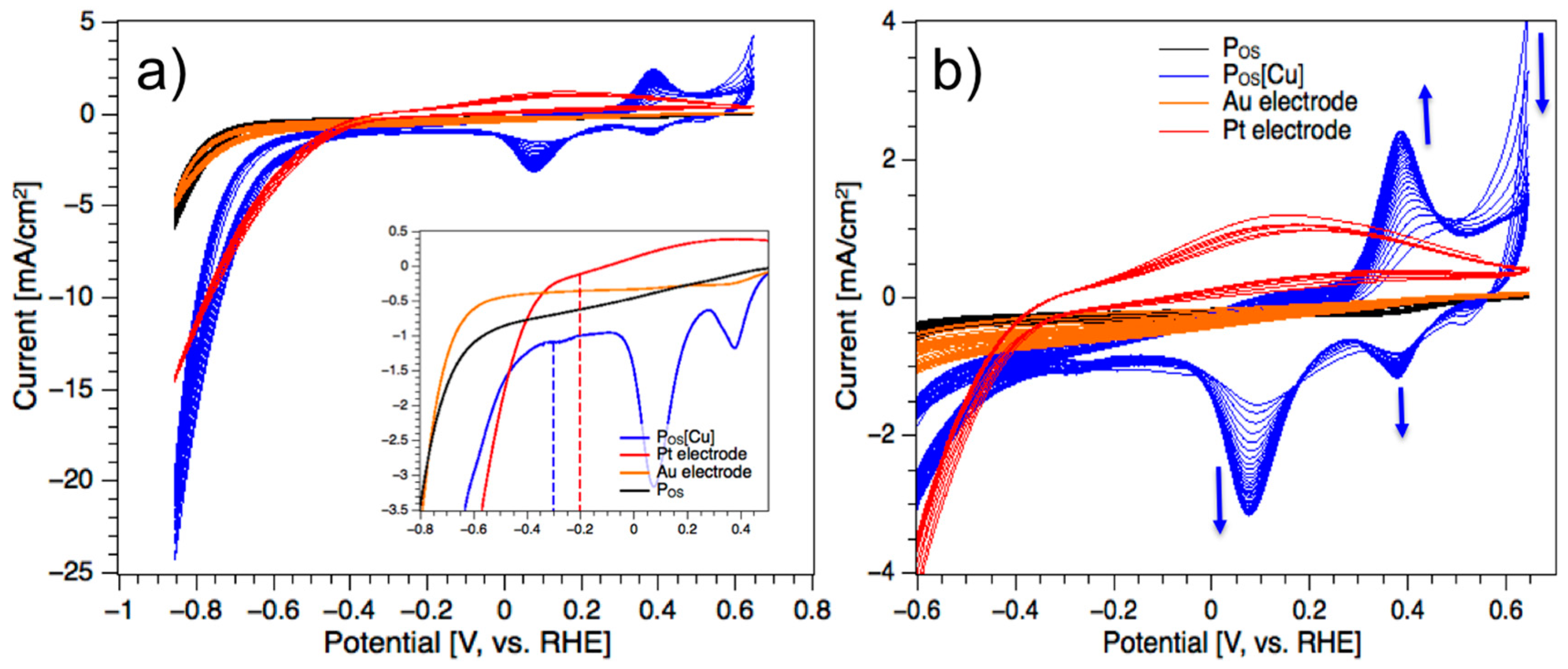 Polymers 11 00110 g005