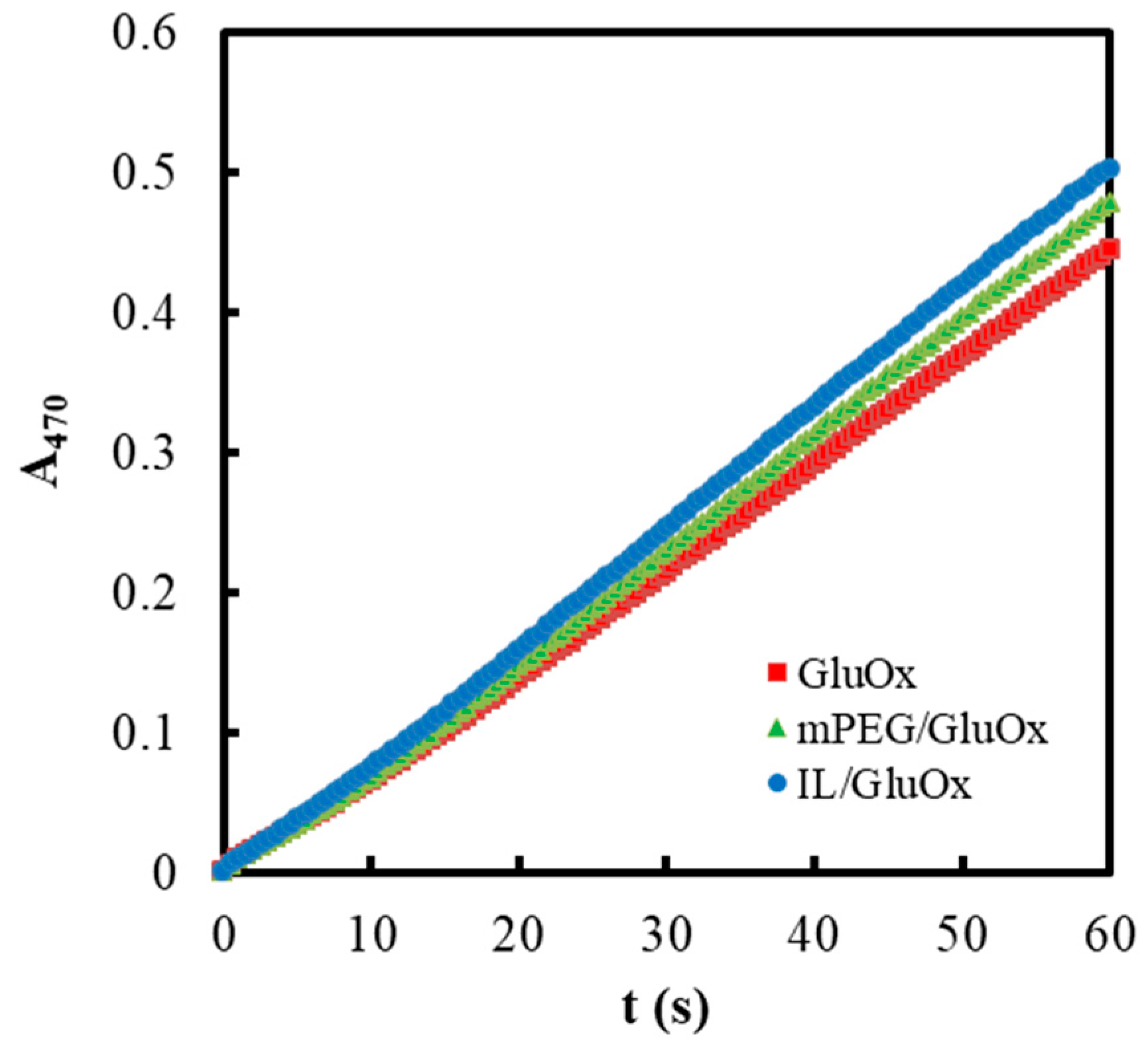 Polymers 11 00115 g008 Polymers 11 00115 g008