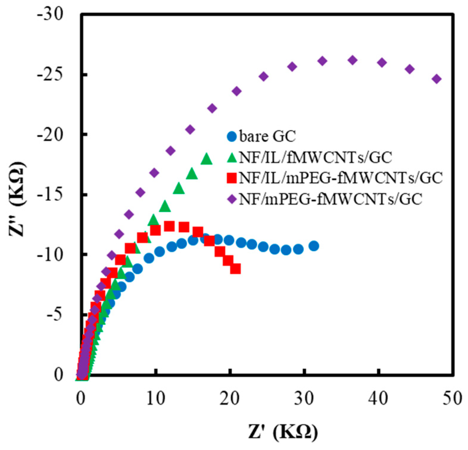 Polymers 11 00115 g010 Polymers 11 00115 g010