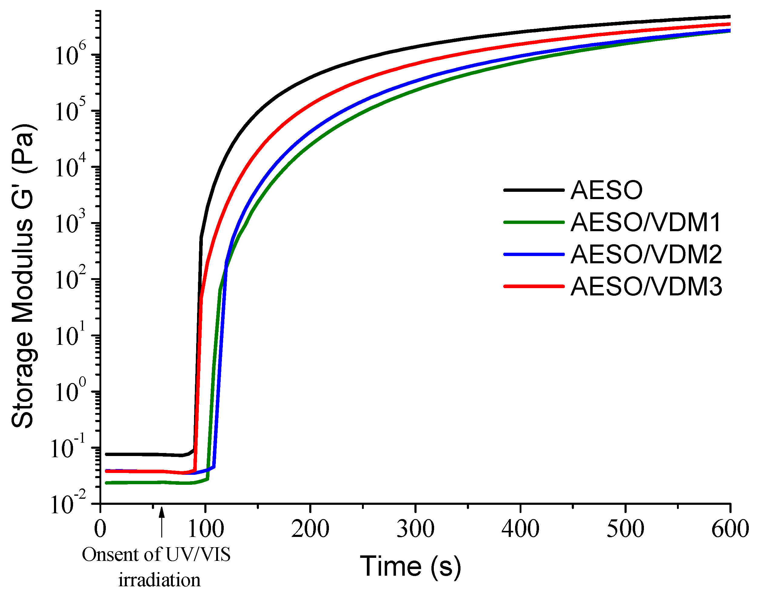 Polymers 11 00116 g003 Polymers 11 00116 g003