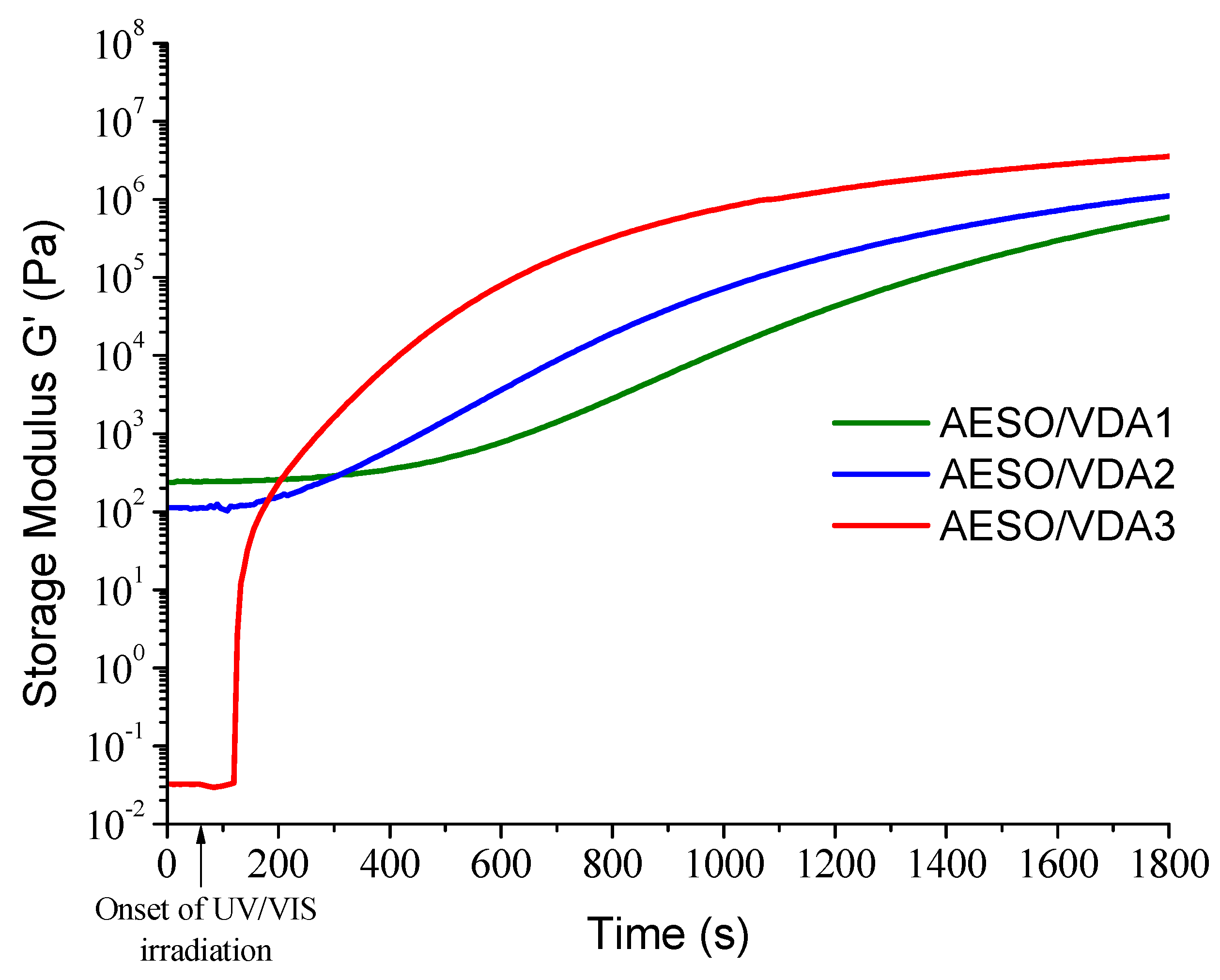 Polymers 11 00116 g004 Polymers 11 00116 g004