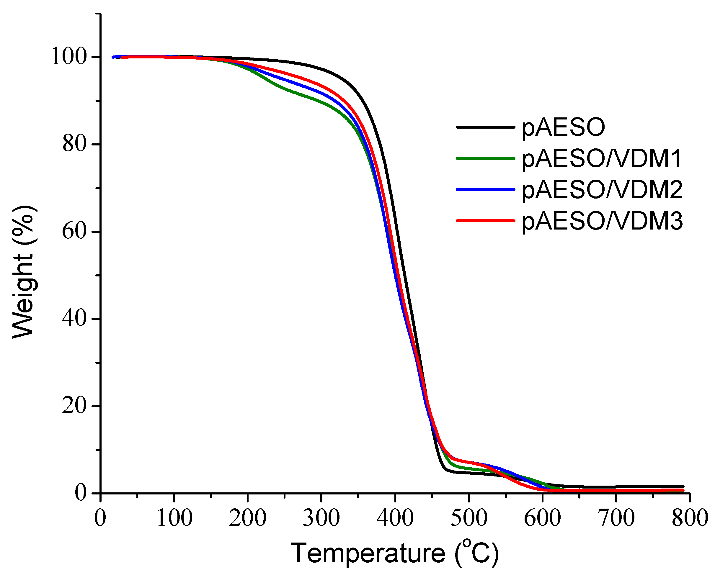 Polymers 11 00116 g006 Polymers 11 00116 g006