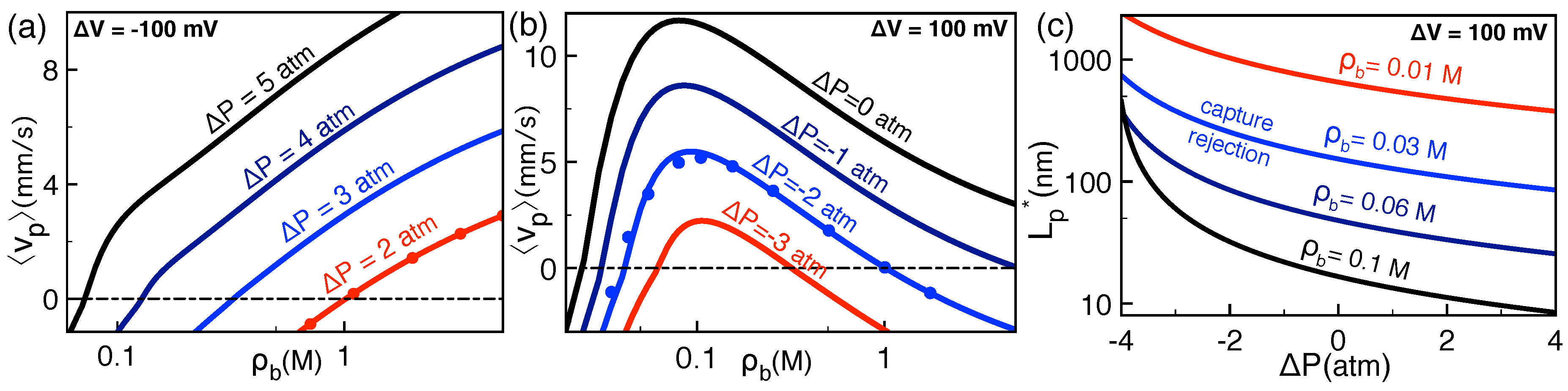 Polymers 11 00118 g003