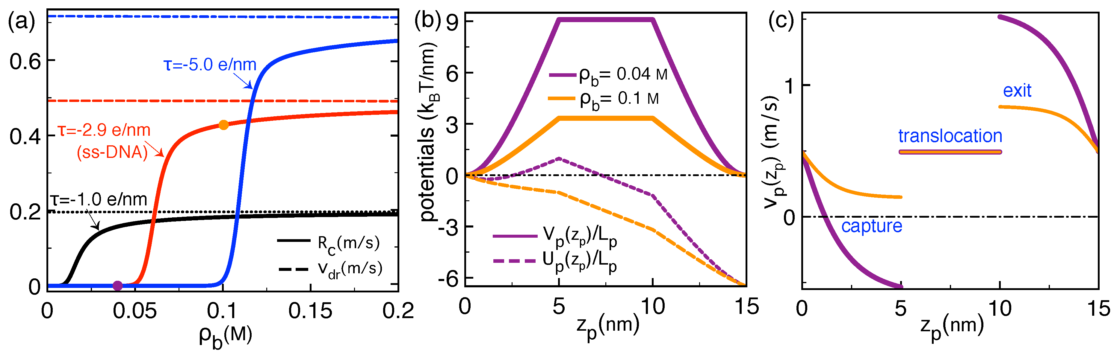 Polymers 11 00118 g006
