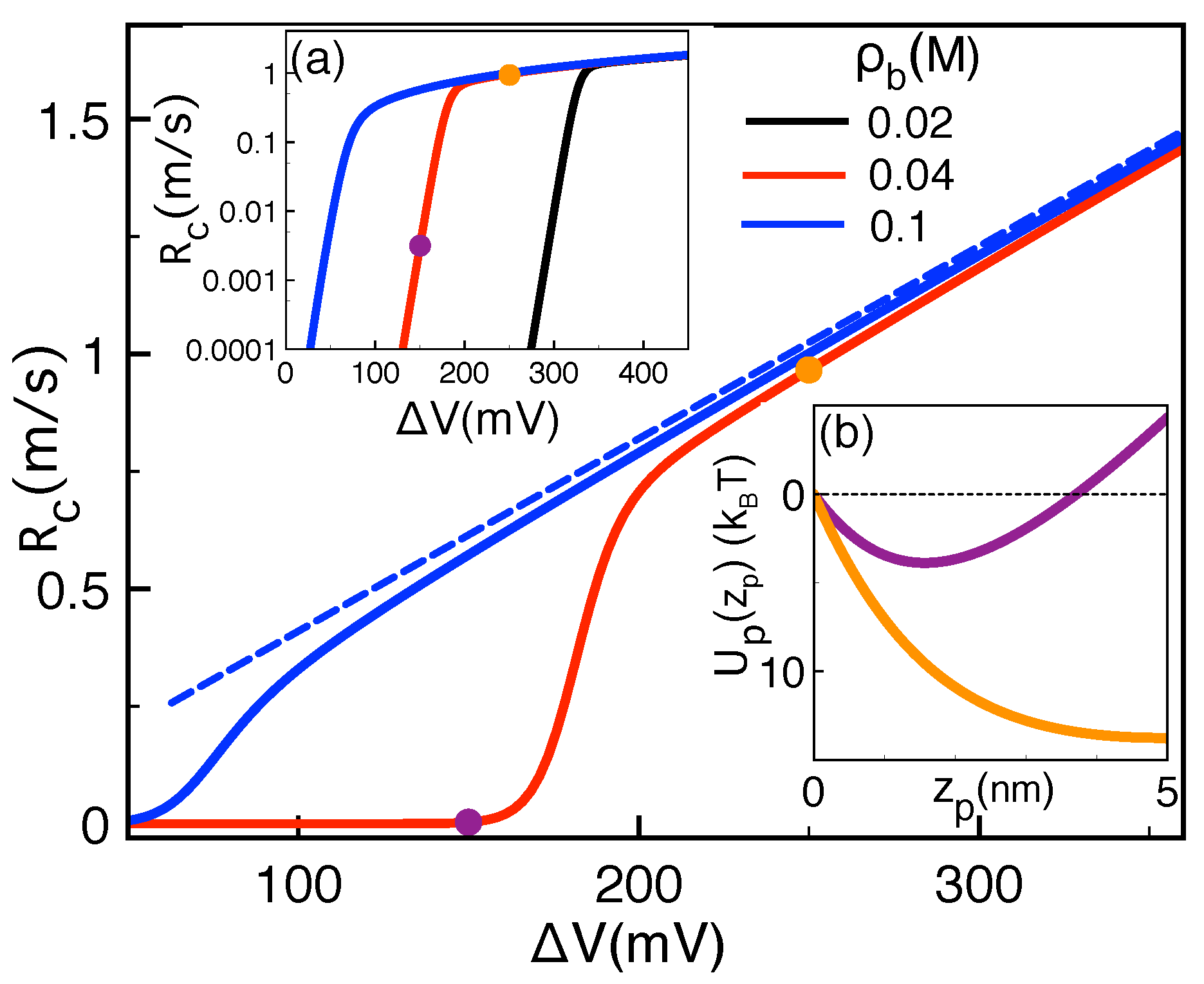 Polymers 11 00118 g007