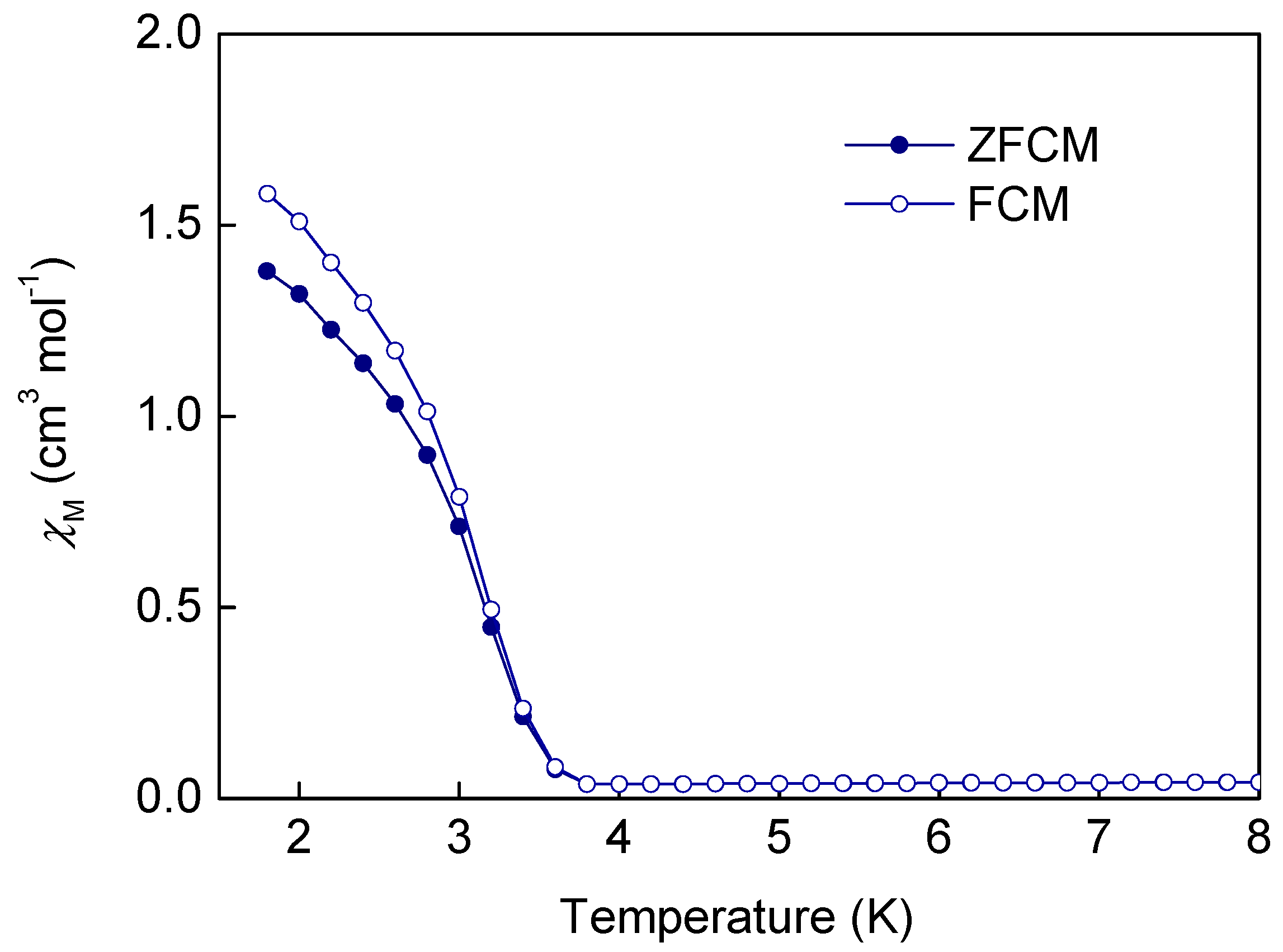 Polymers 11 00119 g007 Polymers 11 00119 g007