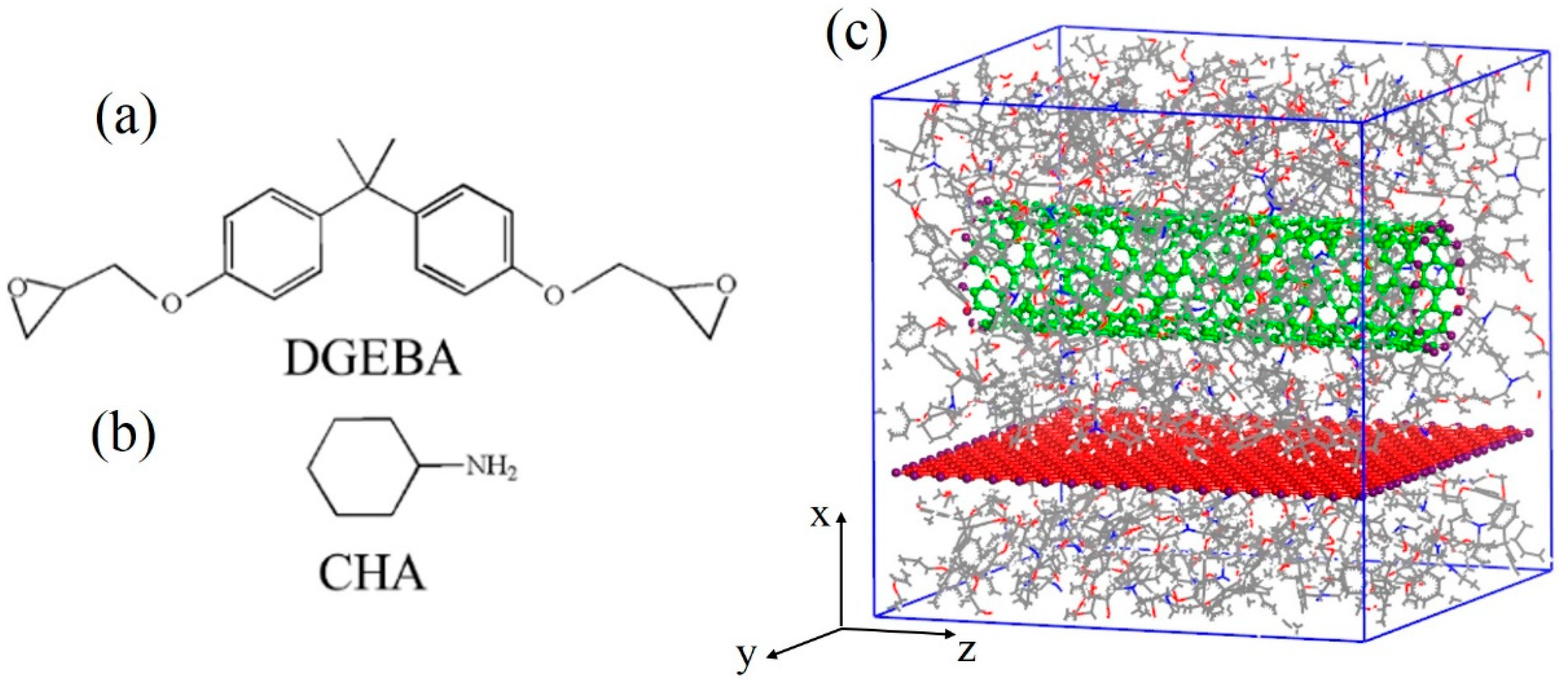 Polymers 11 00121 g001