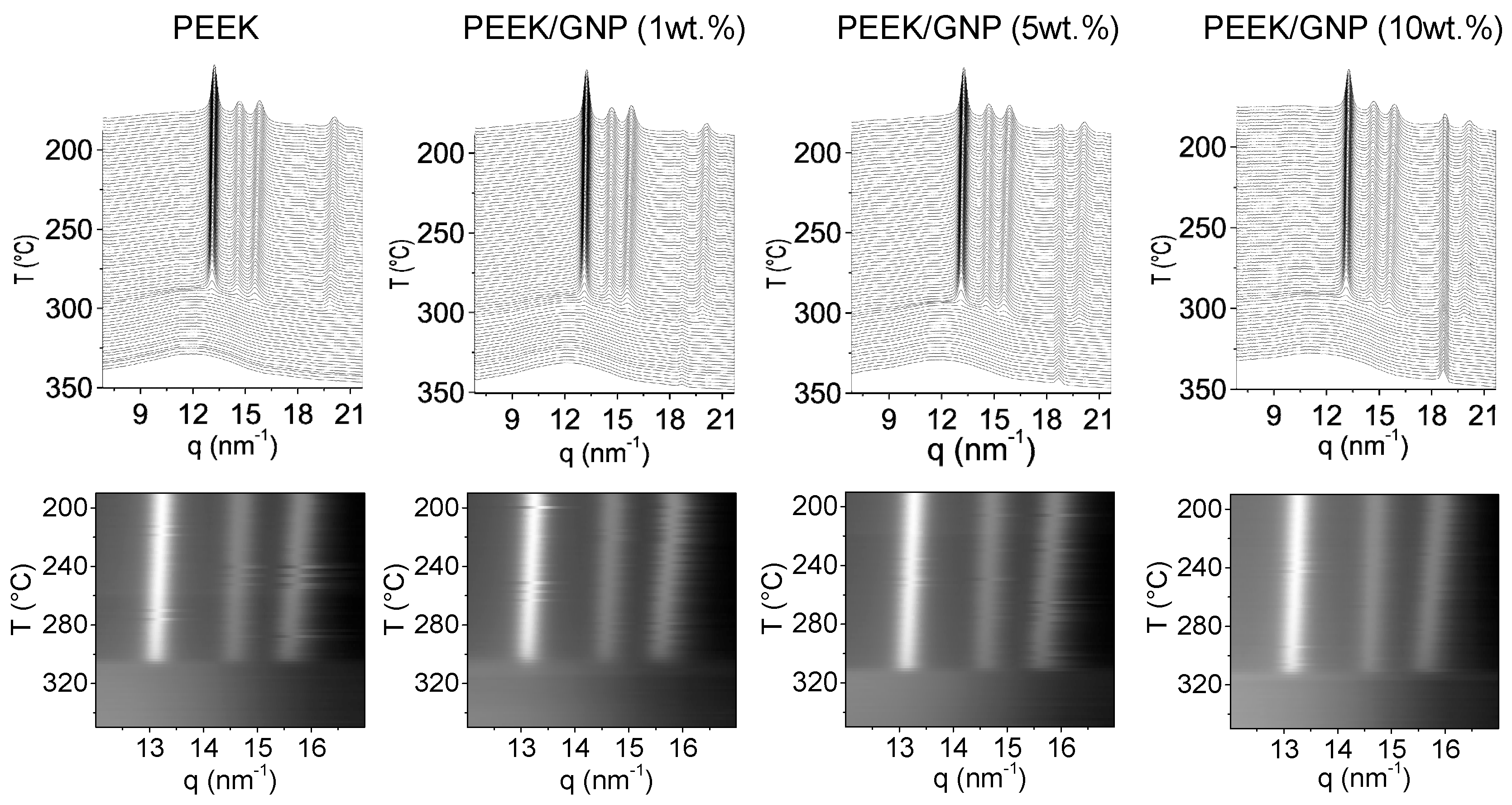 Polymers 11 00124 g006